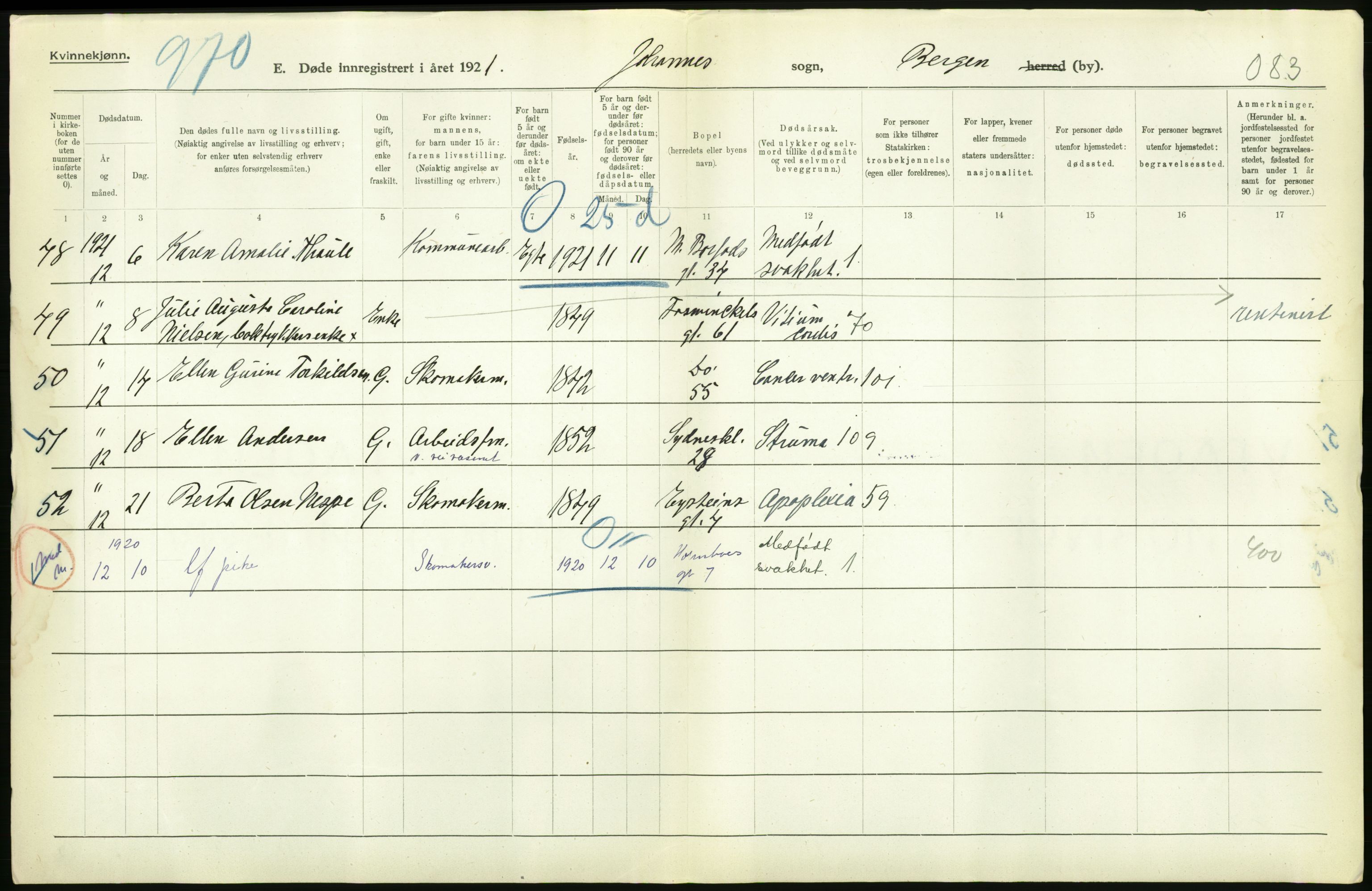 Statistisk sentralbyrå, Sosiodemografiske emner, Befolkning, RA/S-2228/D/Df/Dfc/Dfca/L0036: Bergen: Døde., 1921, p. 266