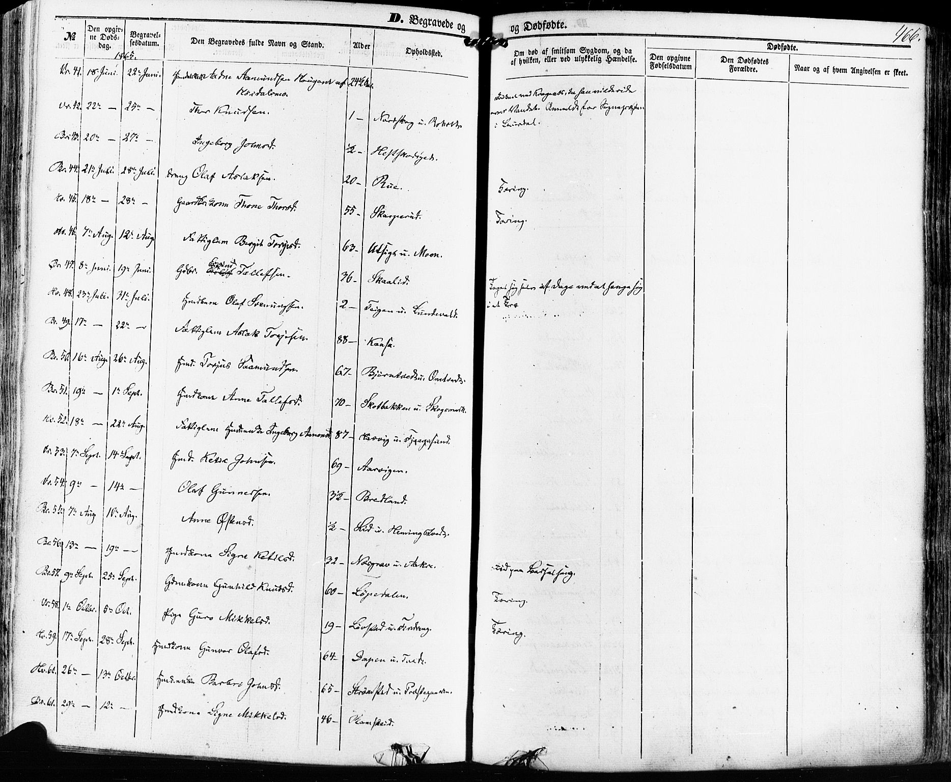 Kviteseid kirkebøker, SAKO/A-276/F/Fa/L0007: Parish register (official) no. I 7, 1859-1881, p. 466