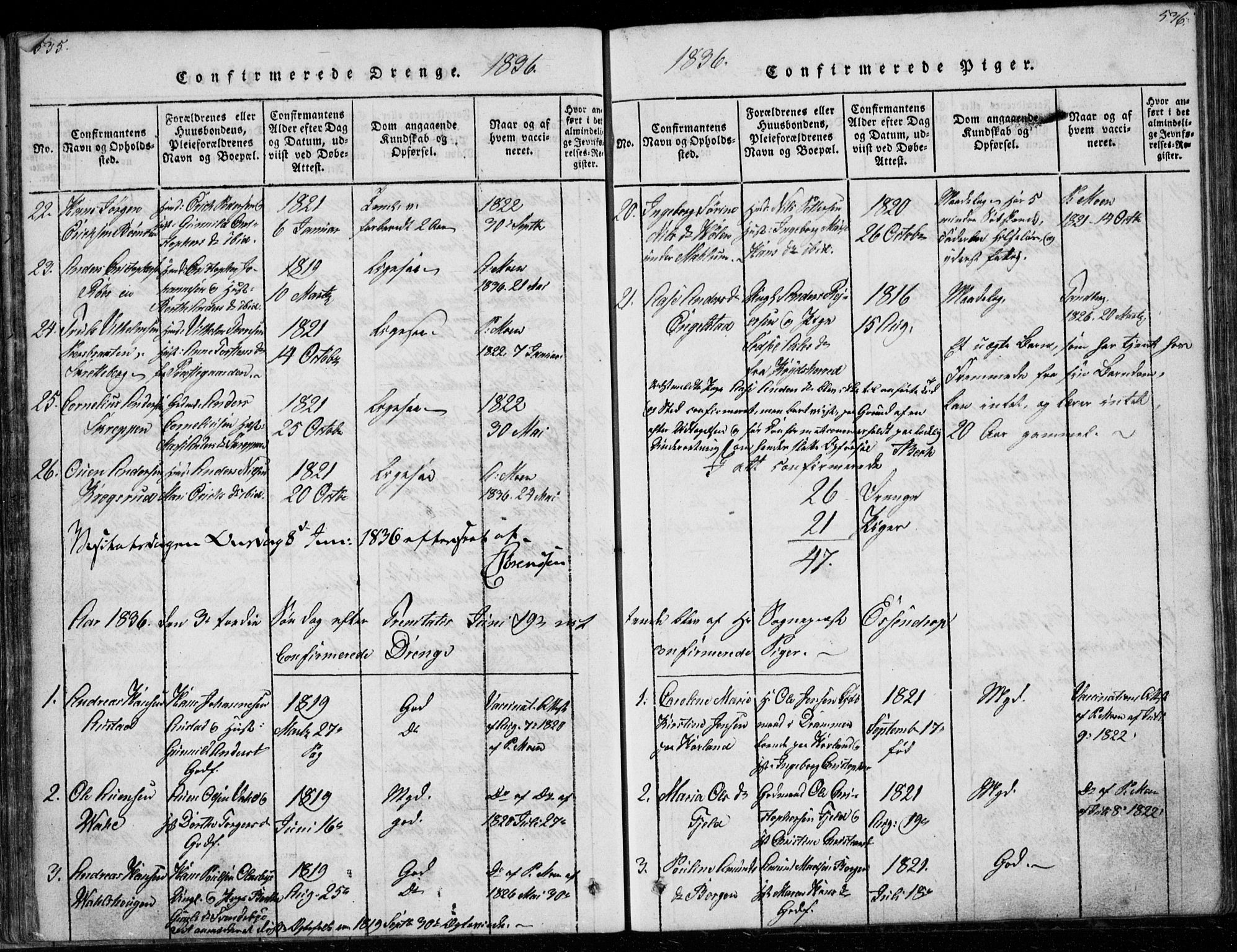 Modum kirkebøker, AV/SAKO-A-234/G/Ga/L0003: Parish register (copy) no. I 3, 1832-1842, p. 535-536