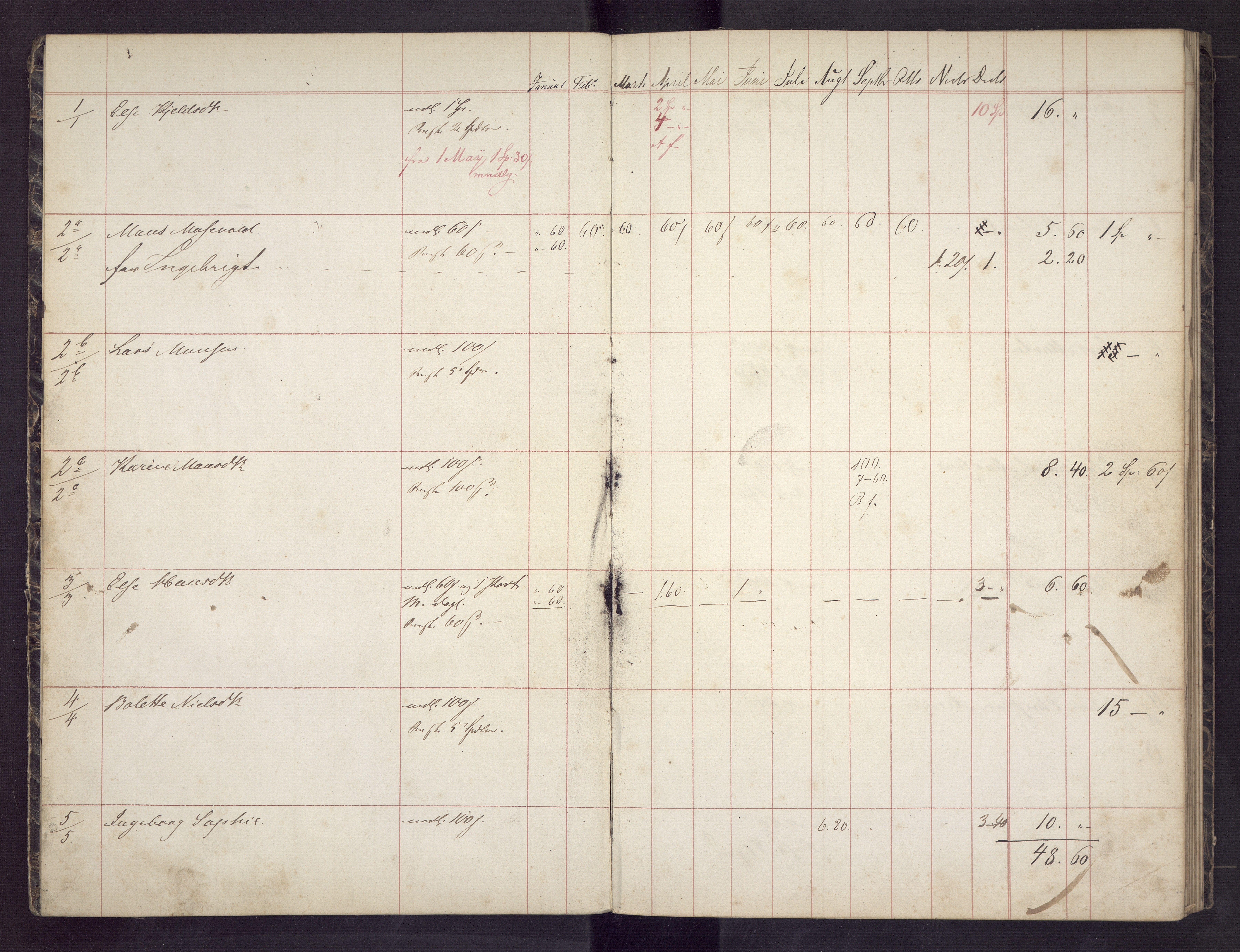 Bergen kommune. Sosialvesen, BBA/A-2588/F/Fd/Fdb, 1852