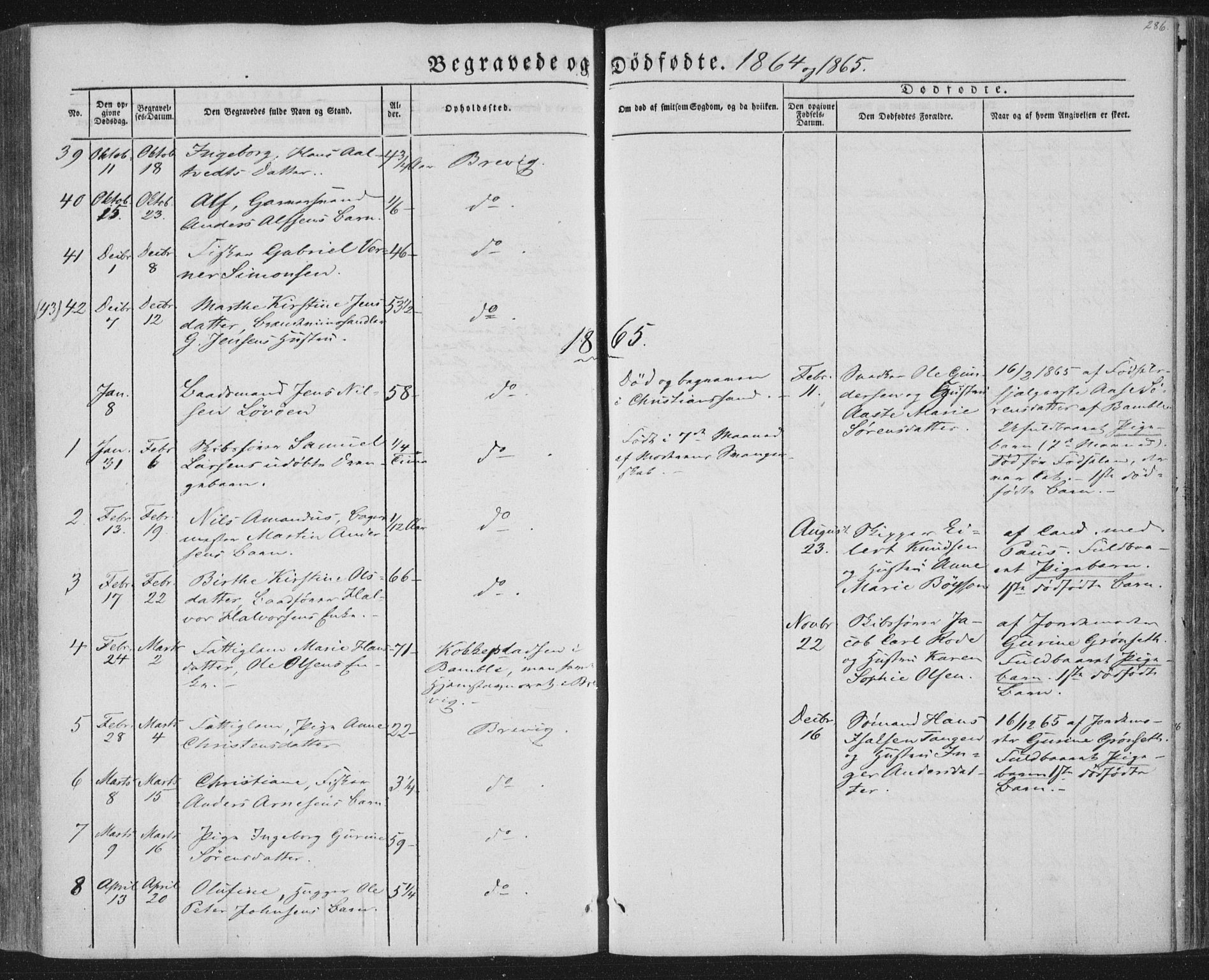 Brevik kirkebøker, SAKO/A-255/F/Fa/L0005: Parish register (official) no. 5, 1847-1865, p. 286