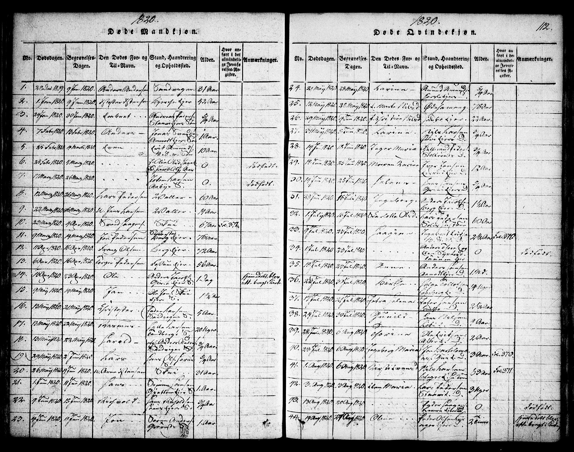 Asker prestekontor Kirkebøker, SAO/A-10256a/F/Fa/L0006: Parish register (official) no. I 6, 1814-1824, p. 112