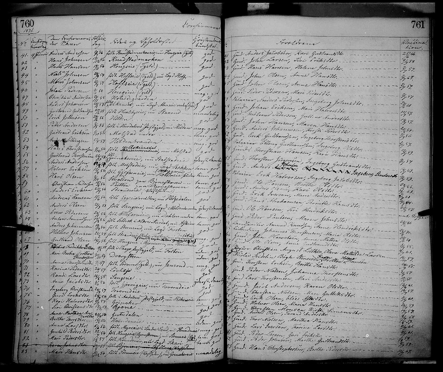 Gran prestekontor, AV/SAH-PREST-112/H/Ha/Haa/L0012: Parish register (official) no. 12, 1856-1874, p. 760-761