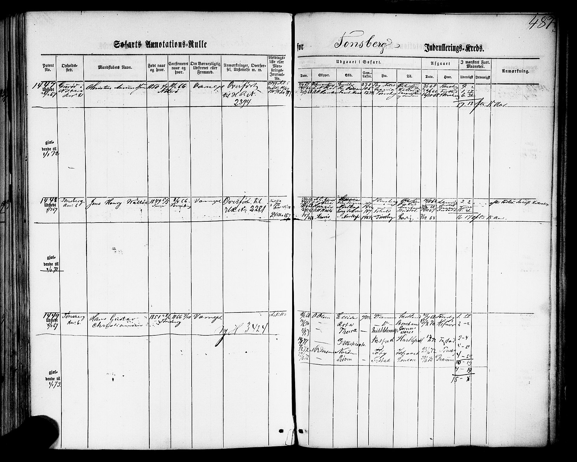 Tønsberg innrulleringskontor, SAKO/A-786/F/Fb/L0001: Annotasjonsrulle Patent nr. 1-1724, 1860-1868, p. 507