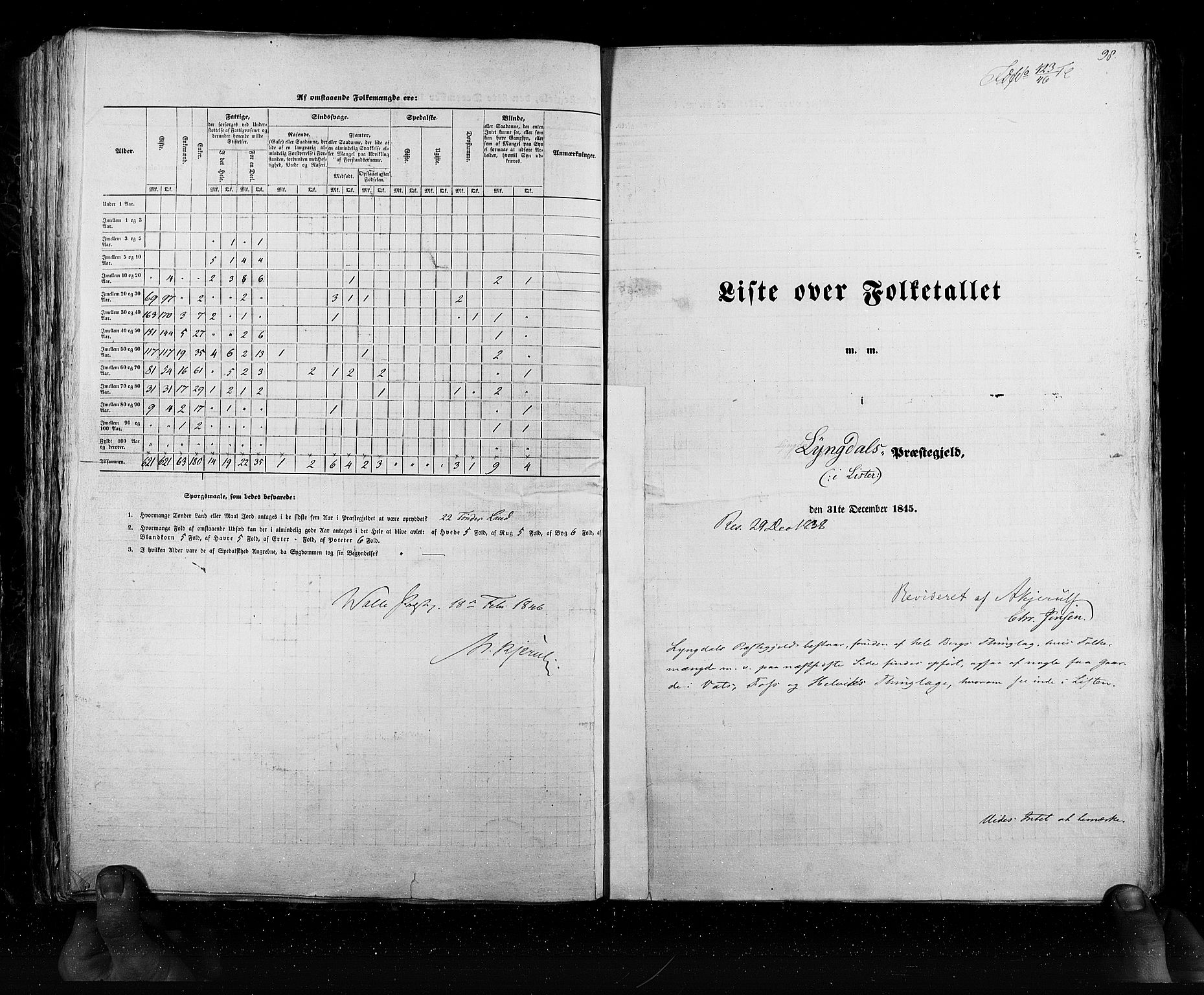 RA, Census 1845, vol. 6: Lister og Mandal amt og Stavanger amt, 1845, p. 98