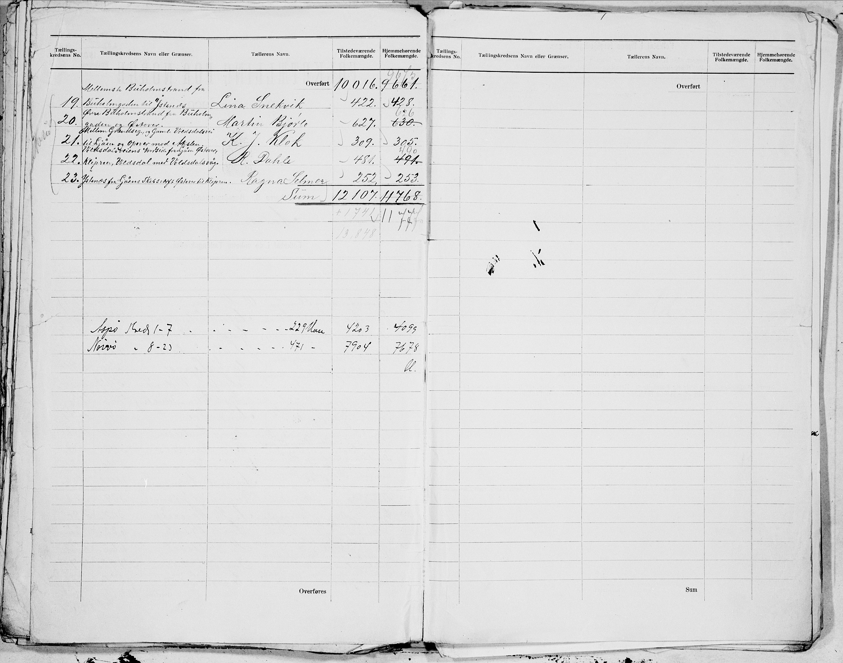 SAT, 1900 census for Ålesund, 1900, p. 51