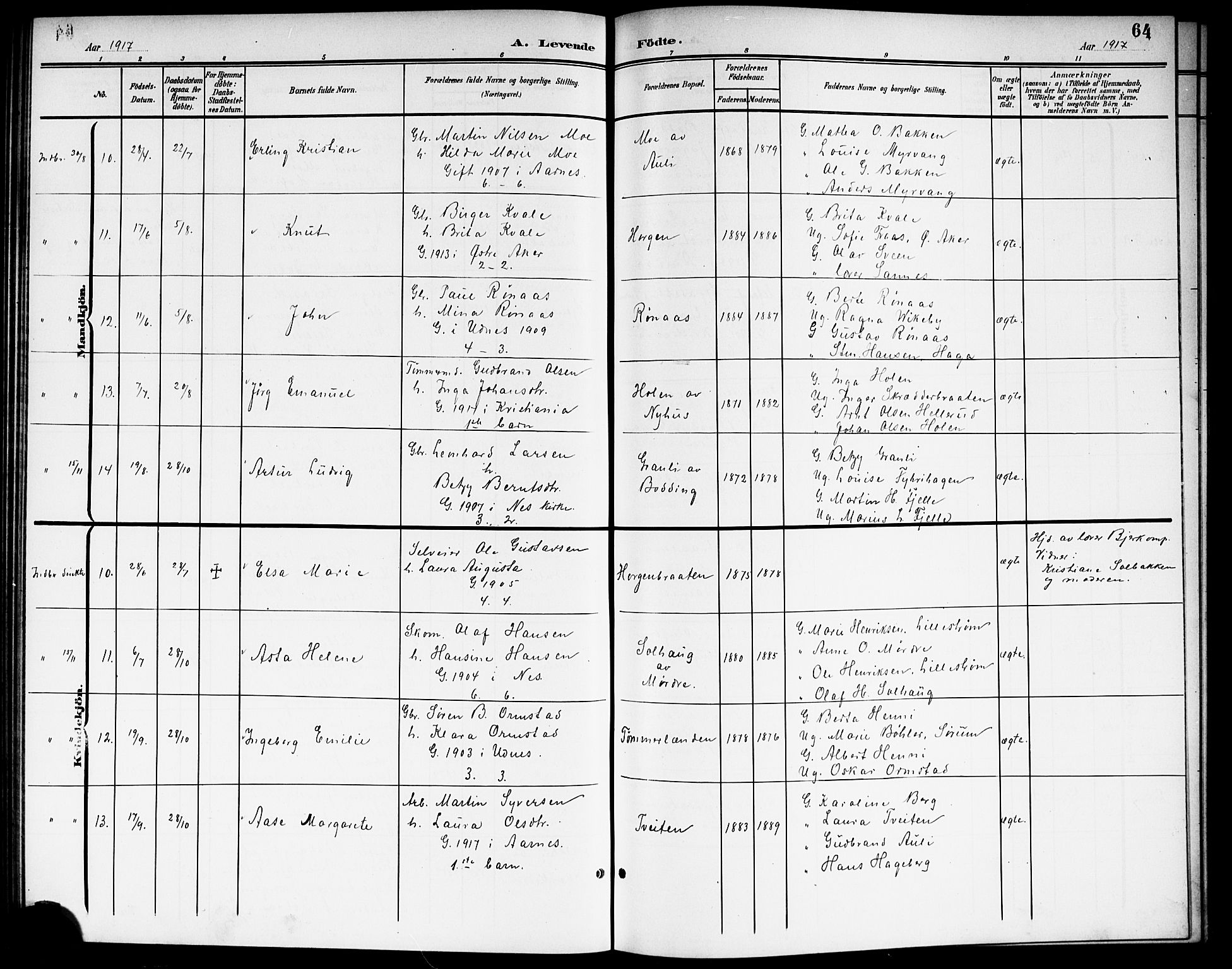 Nes prestekontor Kirkebøker, AV/SAO-A-10410/G/Gb/L0001: Parish register (copy) no. II 1, 1901-1917, p. 64