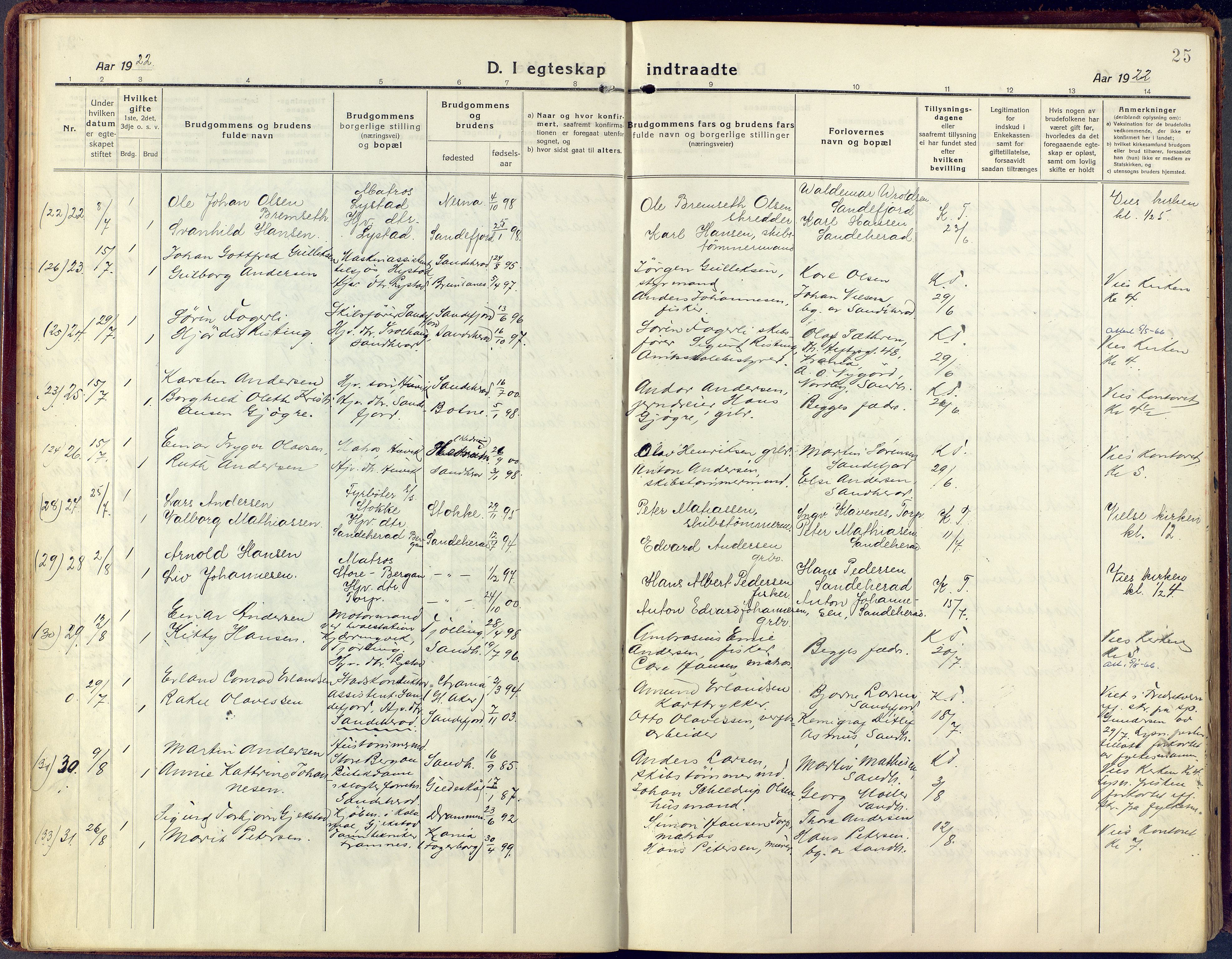 Sandar kirkebøker, AV/SAKO-A-243/F/Fa/L0021: Parish register (official) no. 21, 1919-1925, p. 25
