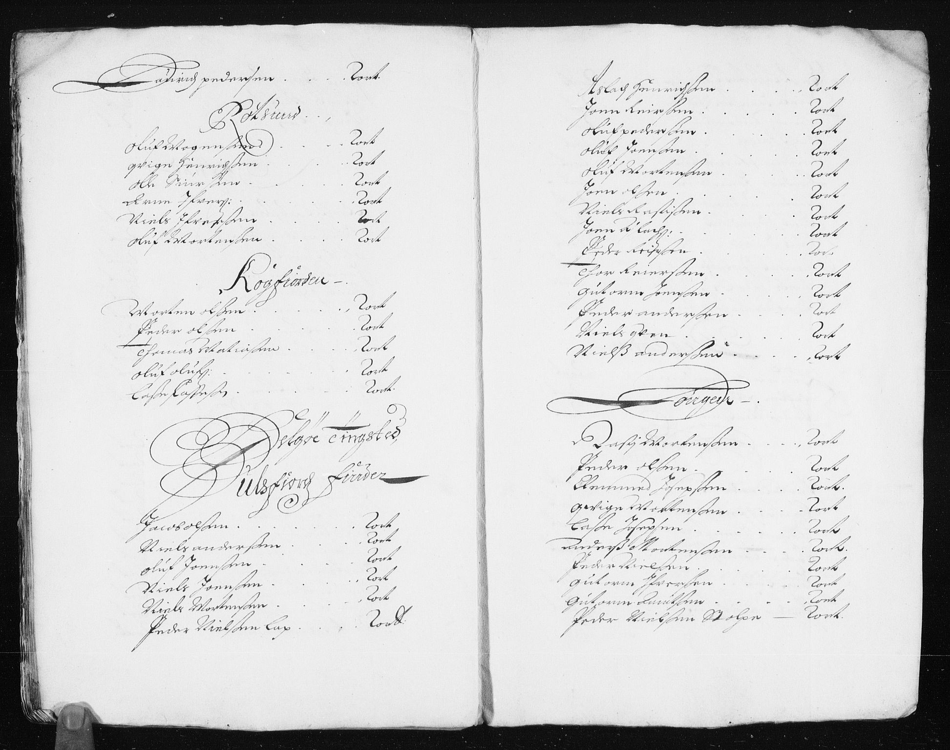 Rentekammeret inntil 1814, Reviderte regnskaper, Stiftamtstueregnskaper, Trondheim stiftamt og Nordland amt, AV/RA-EA-6044/R/Rh/L0014: Nordland amt, 1687-1689