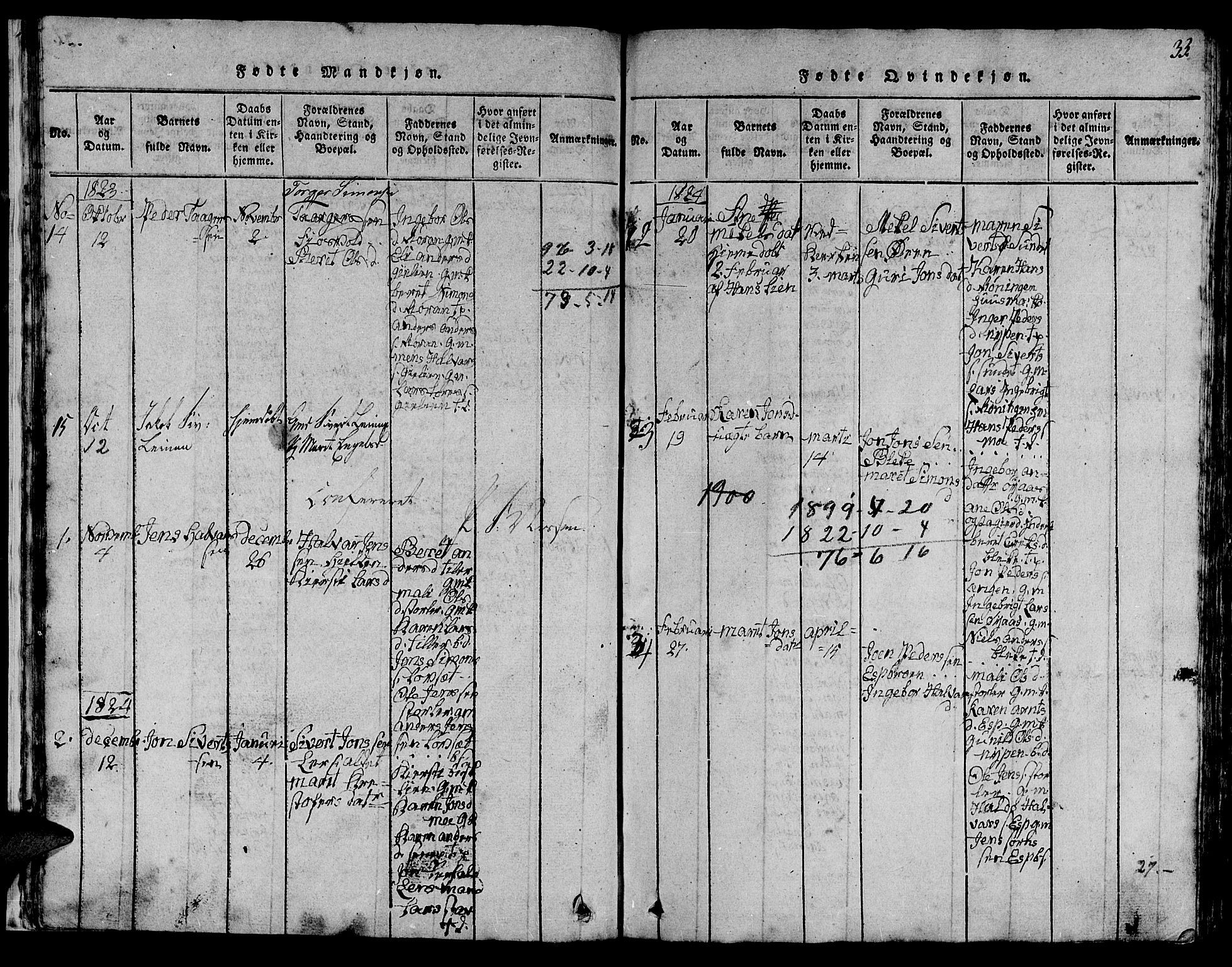 Ministerialprotokoller, klokkerbøker og fødselsregistre - Sør-Trøndelag, SAT/A-1456/613/L0393: Parish register (copy) no. 613C01, 1816-1886, p. 33