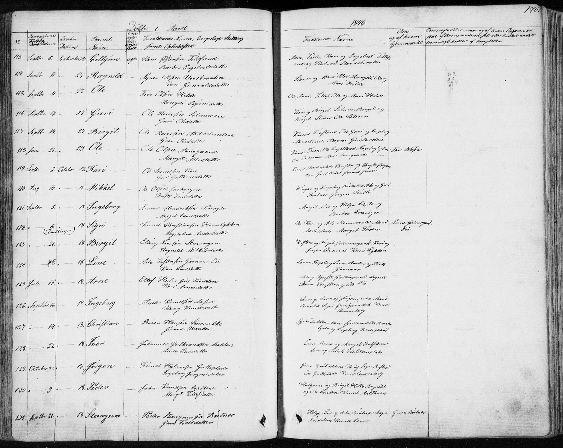 Nes kirkebøker, AV/SAKO-A-236/F/Fa/L0009: Parish register (official) no. 9, 1834-1863, p. 170