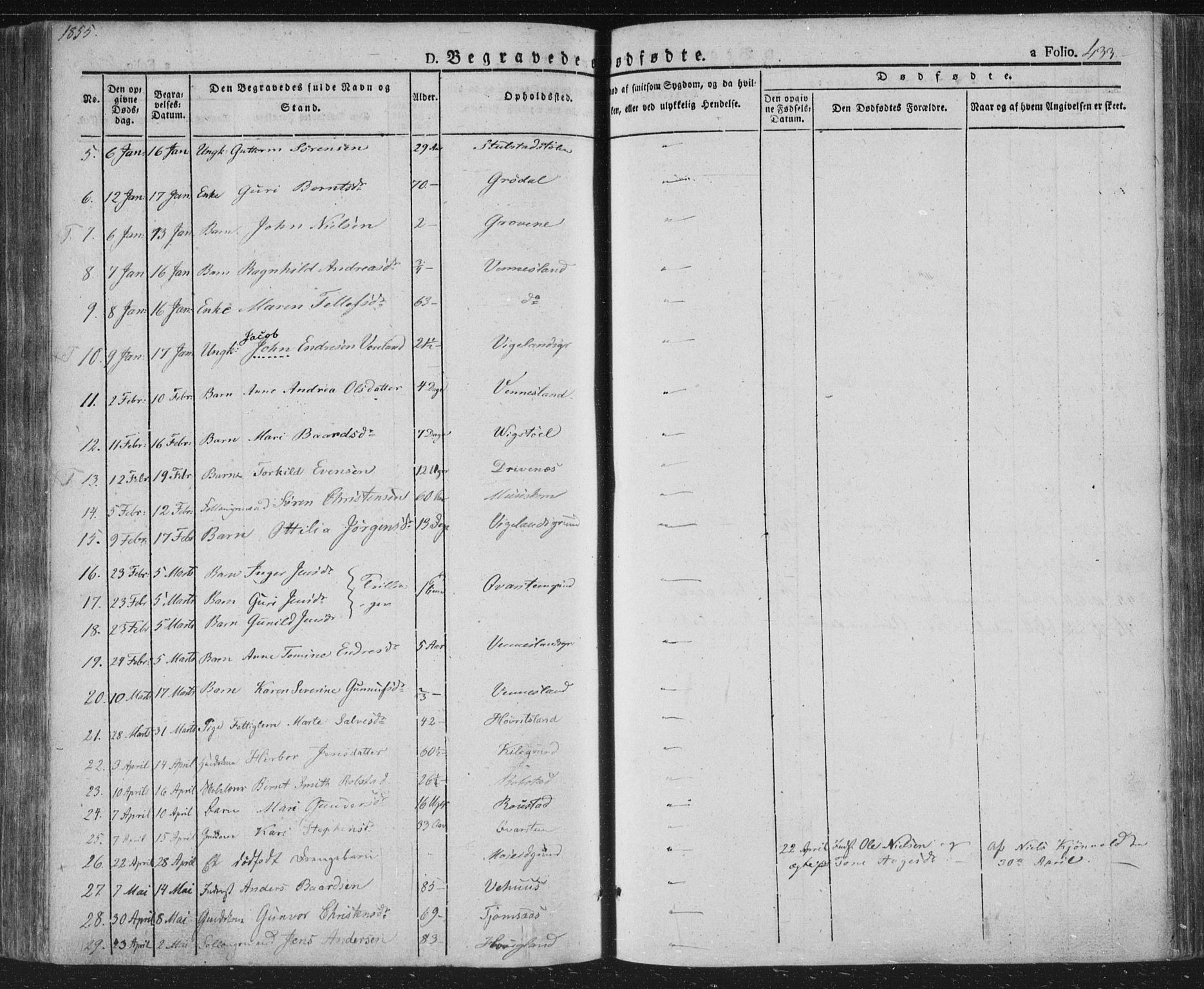 Vennesla sokneprestkontor, AV/SAK-1111-0045/Fa/Fac/L0004: Parish register (official) no. A 4, 1834-1855, p. 433