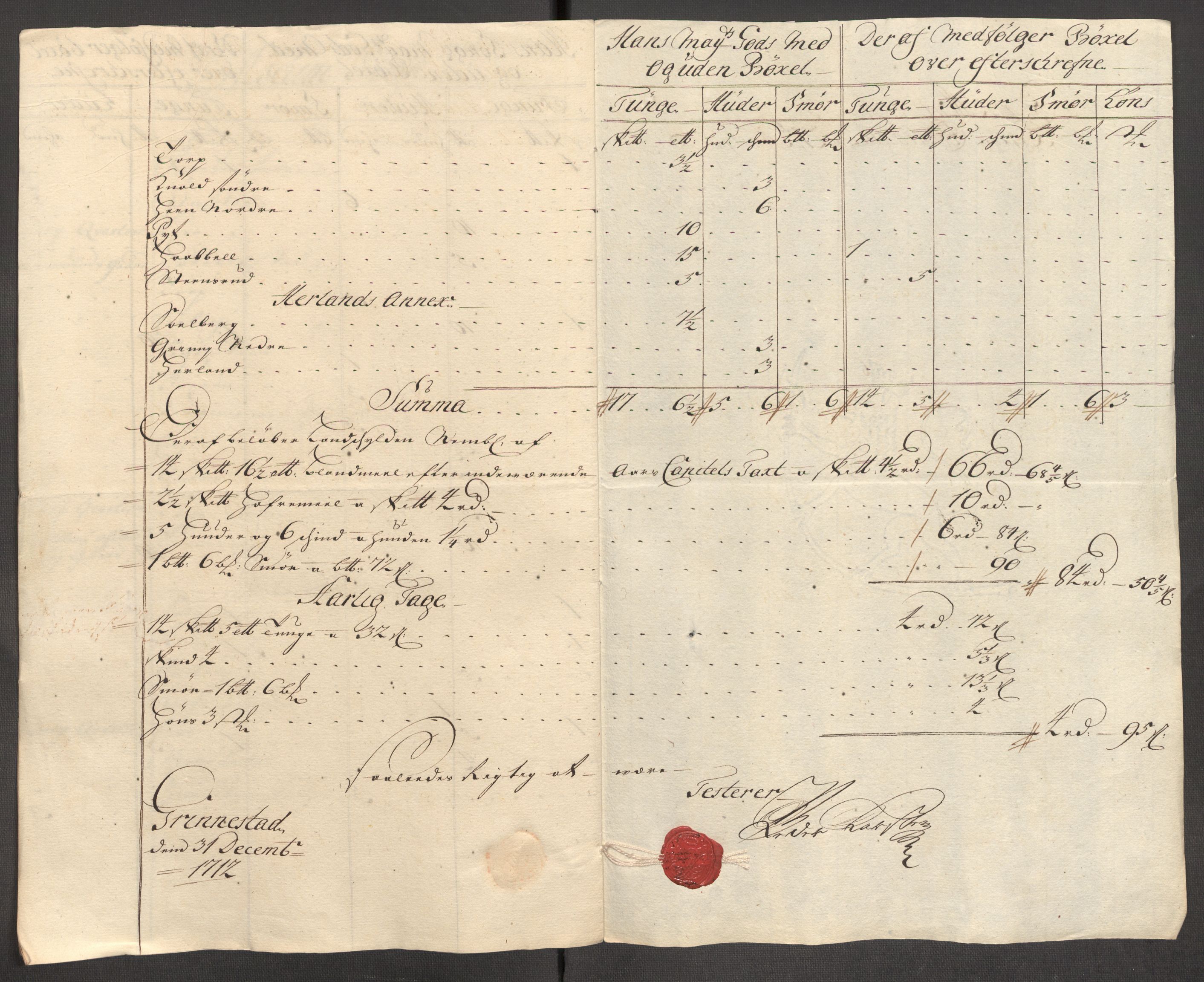 Rentekammeret inntil 1814, Reviderte regnskaper, Fogderegnskap, RA/EA-4092/R07/L0305: Fogderegnskap Rakkestad, Heggen og Frøland, 1712, p. 87