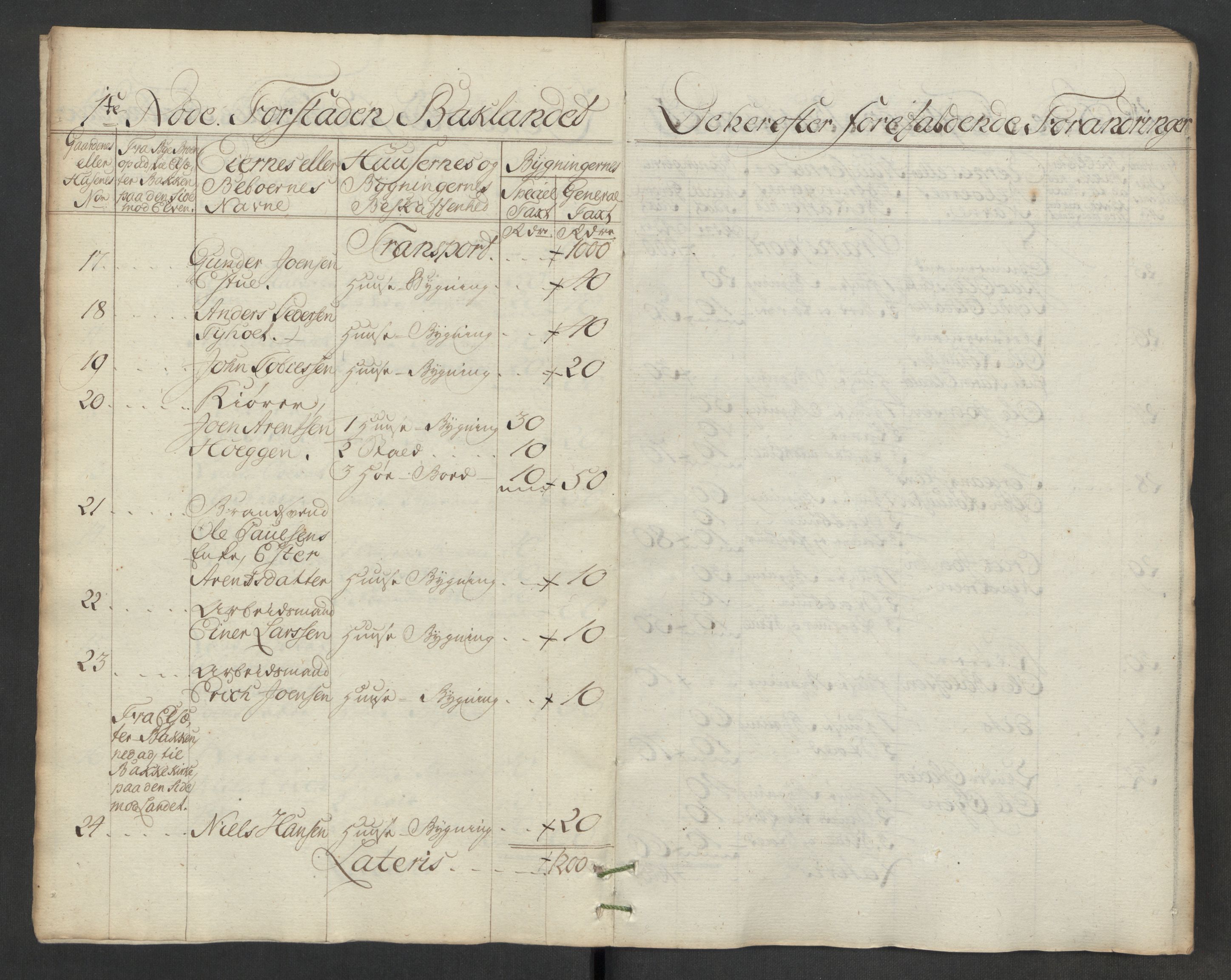 Kommersekollegiet, Brannforsikringskontoret 1767-1814, AV/RA-EA-5458/F/Fa/L0052/0002: Trondheim / Branntakstprotokoll, 1767-1812