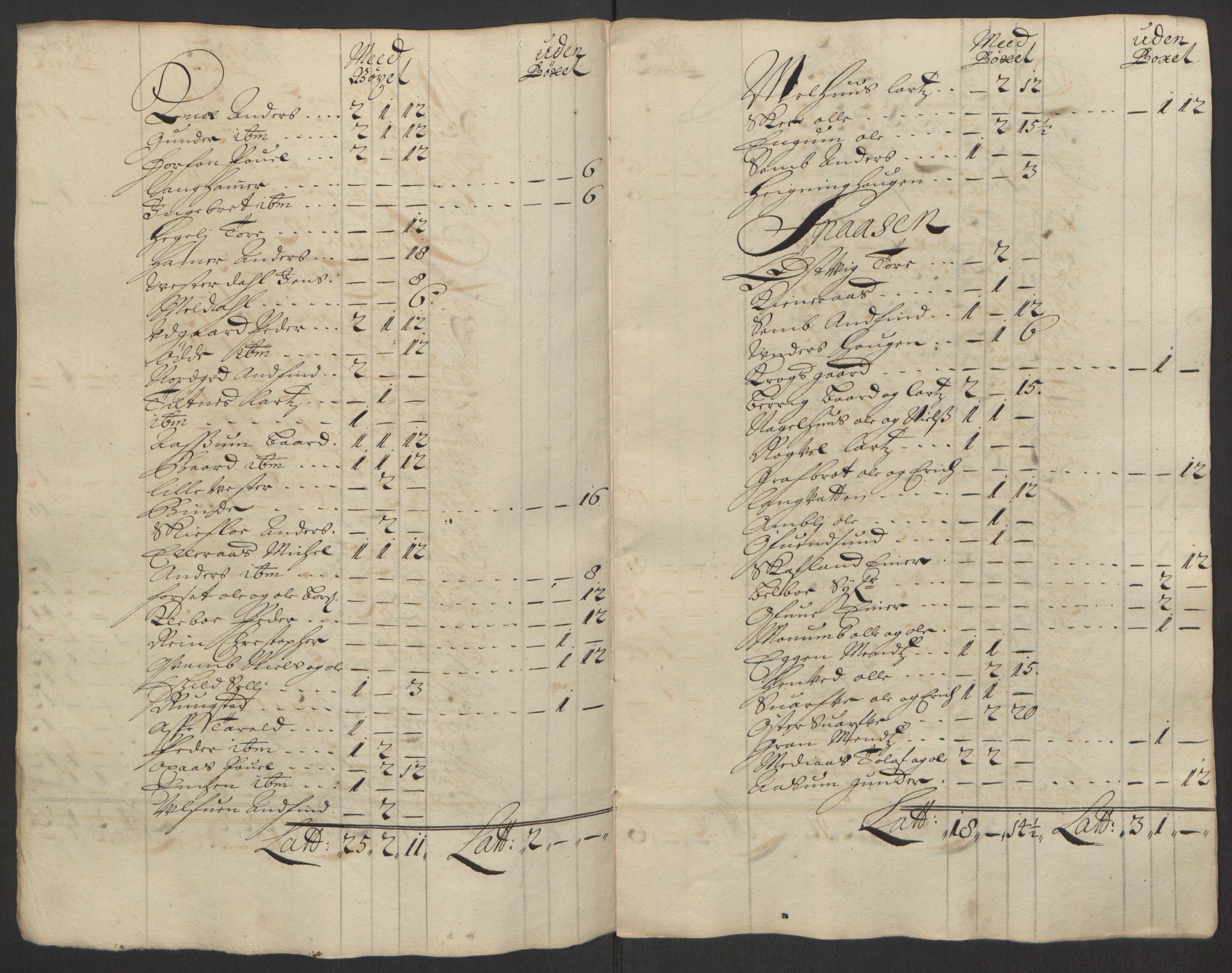 Rentekammeret inntil 1814, Reviderte regnskaper, Fogderegnskap, AV/RA-EA-4092/R63/L4309: Fogderegnskap Inderøy, 1695-1697, p. 50