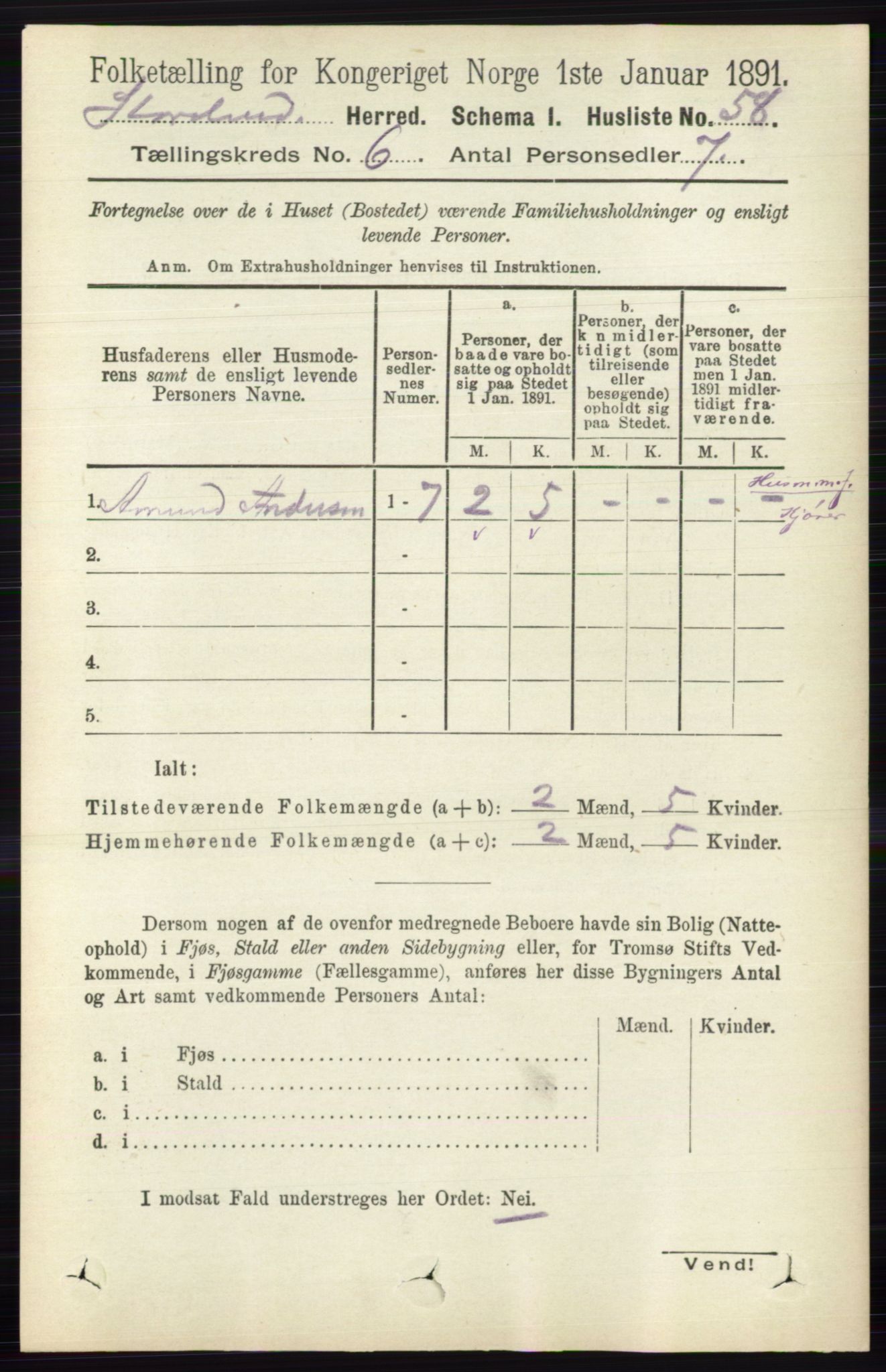 RA, 1891 census for 0430 Stor-Elvdal, 1891, p. 2095