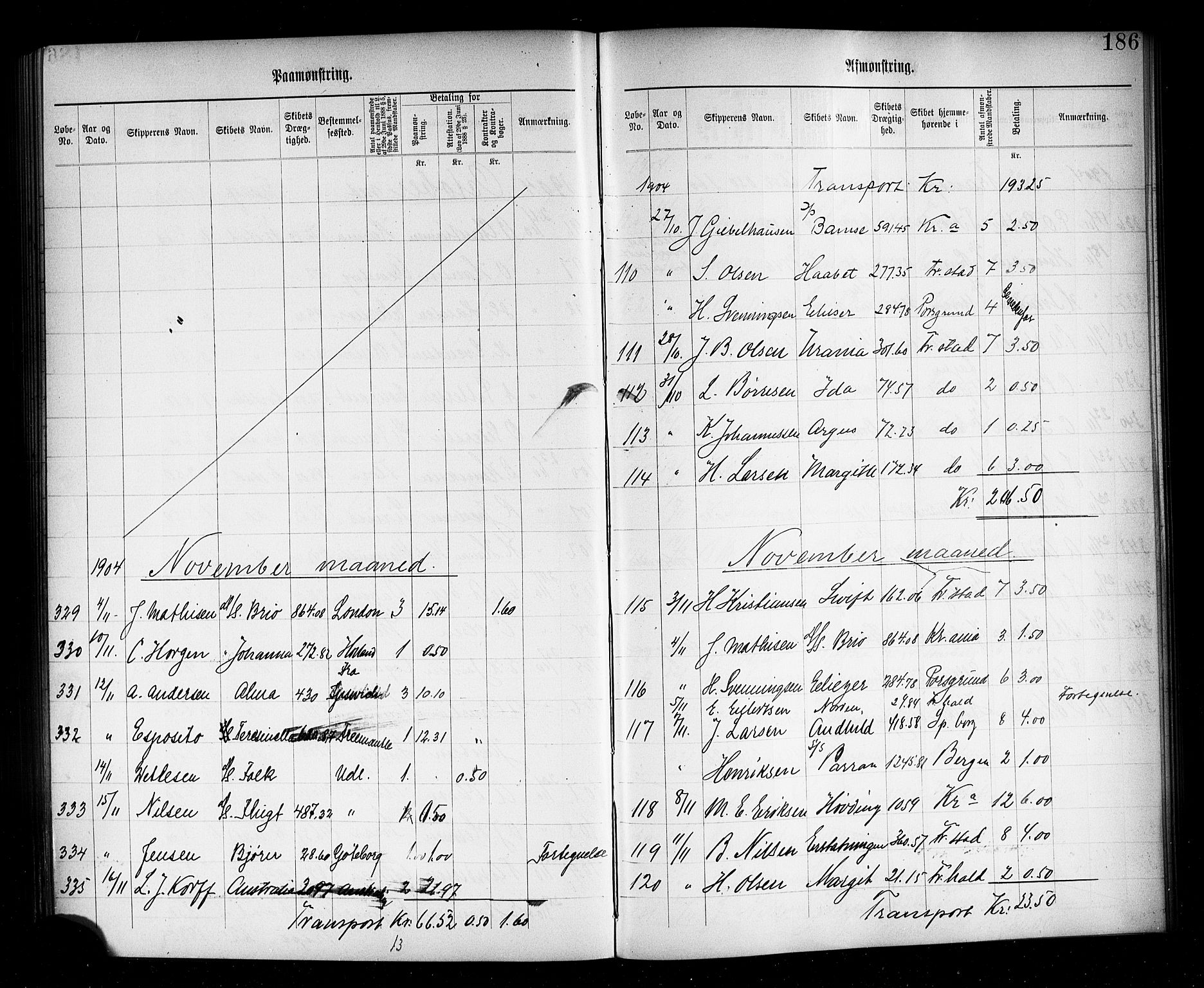 Fredrikstad mønstringskontor, AV/SAO-A-10569b/G/Ga/L0001: Mønstringsjournal, 1895-1906, p. 190