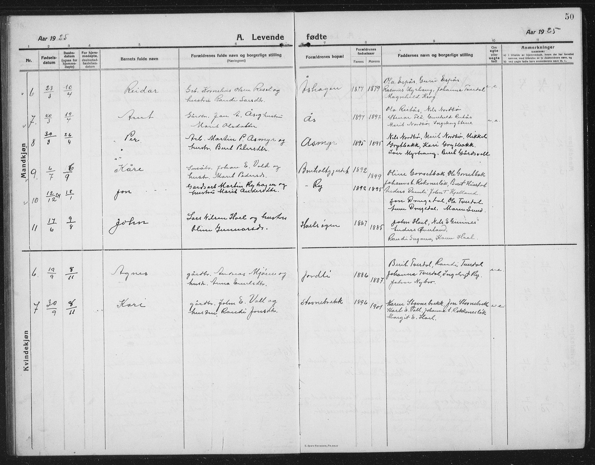 Ministerialprotokoller, klokkerbøker og fødselsregistre - Sør-Trøndelag, SAT/A-1456/674/L0877: Parish register (copy) no. 674C04, 1913-1940, p. 50