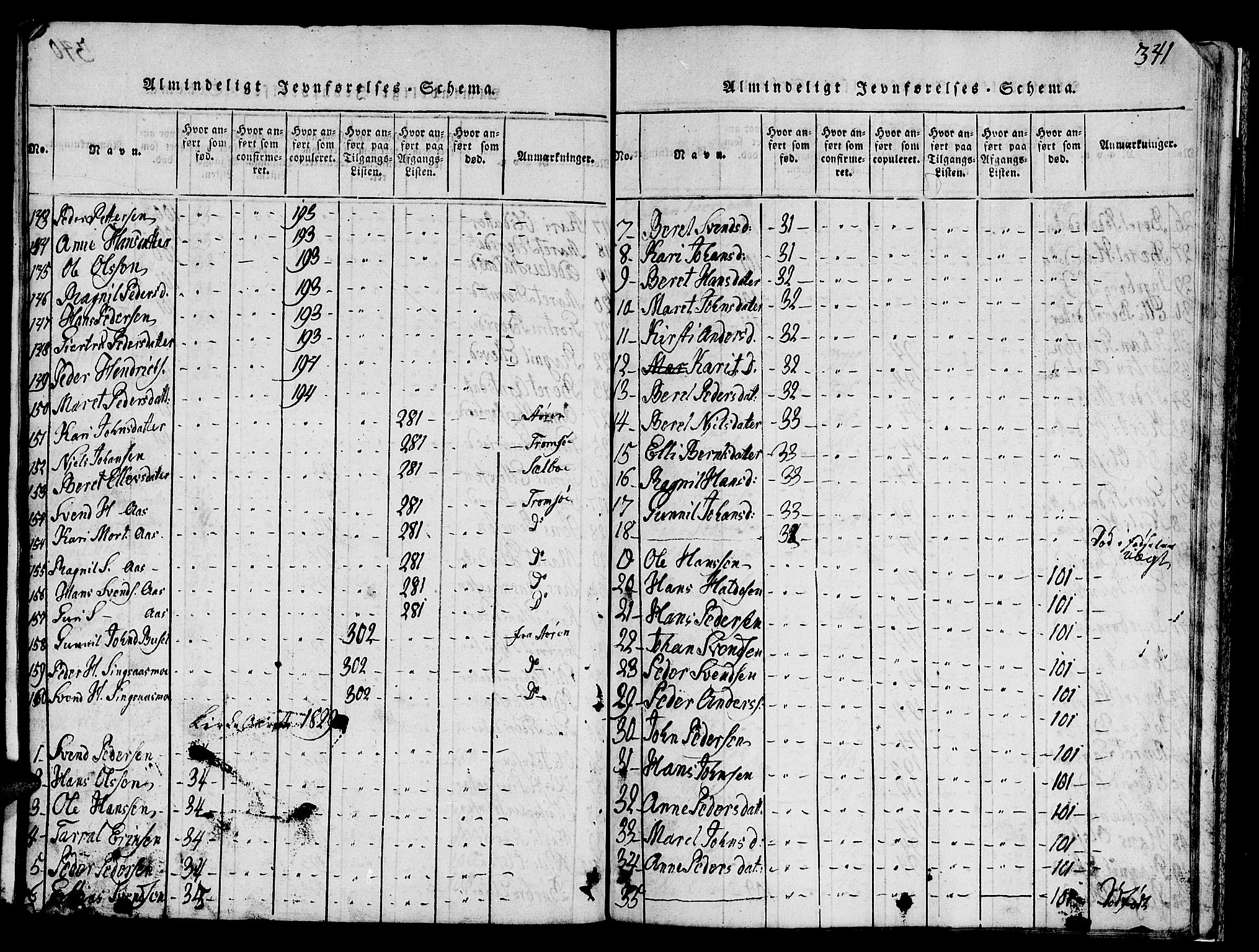 Ministerialprotokoller, klokkerbøker og fødselsregistre - Sør-Trøndelag, SAT/A-1456/688/L1026: Parish register (copy) no. 688C01, 1817-1860, p. 341
