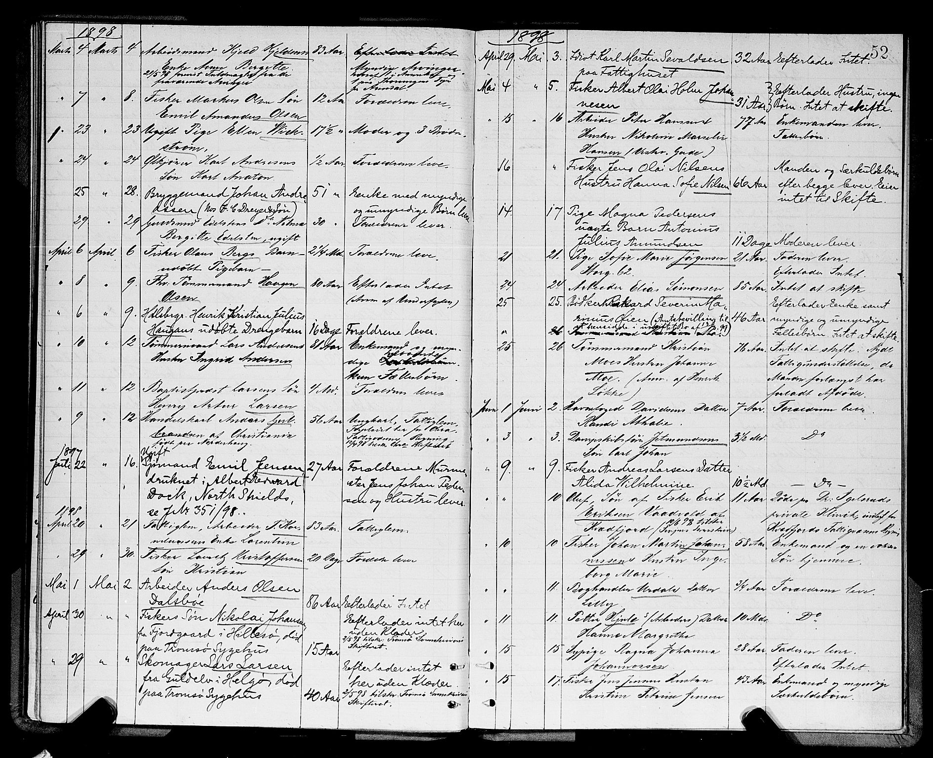 Tromsø byfogd/byrett, AV/SATØ-SATØ-0063/1/M/Mb/L0652: Dødsanmeldelsesprotokoll, 1882-1901, p. 51b-52a