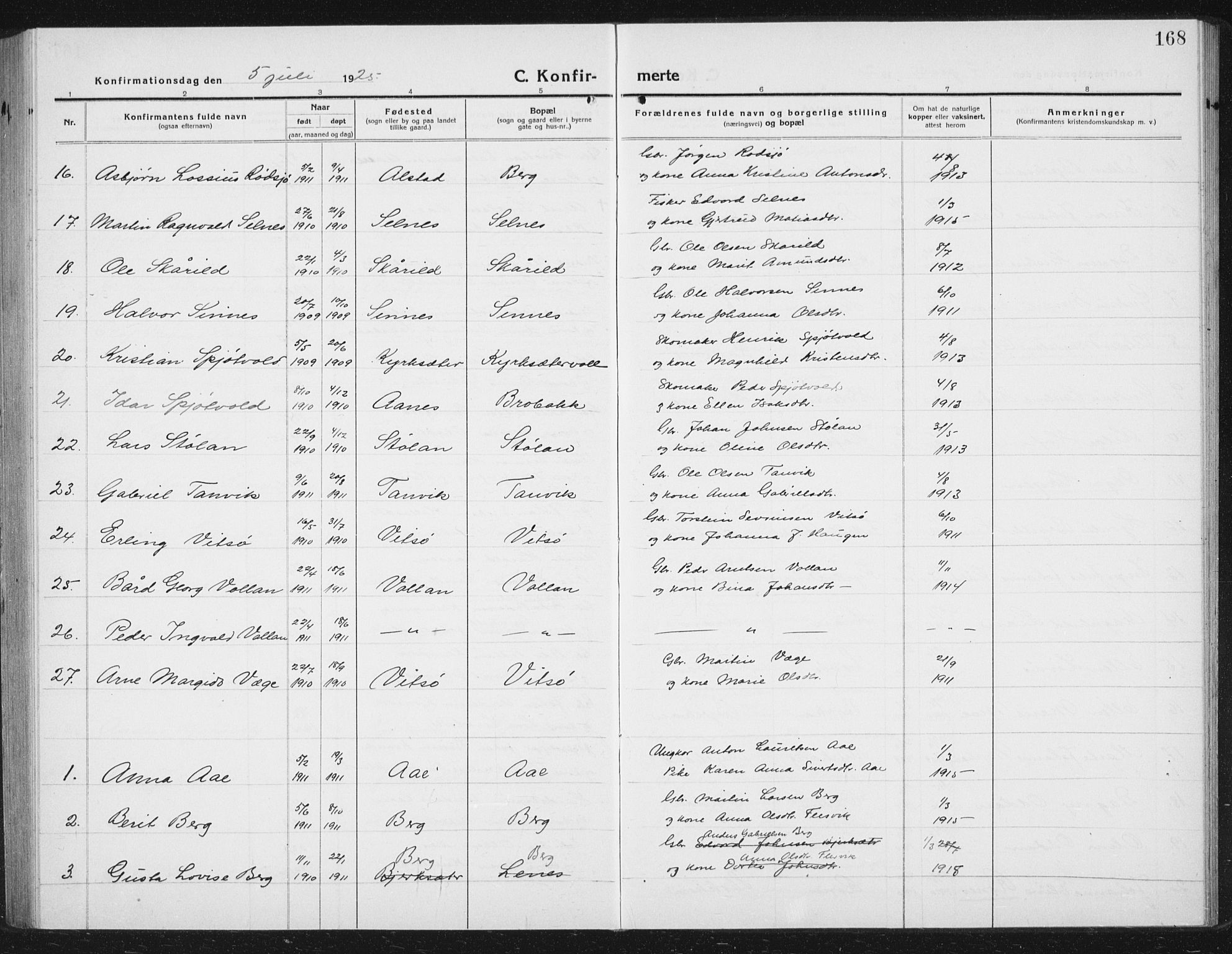 Ministerialprotokoller, klokkerbøker og fødselsregistre - Sør-Trøndelag, SAT/A-1456/630/L0506: Parish register (copy) no. 630C04, 1914-1933, p. 168