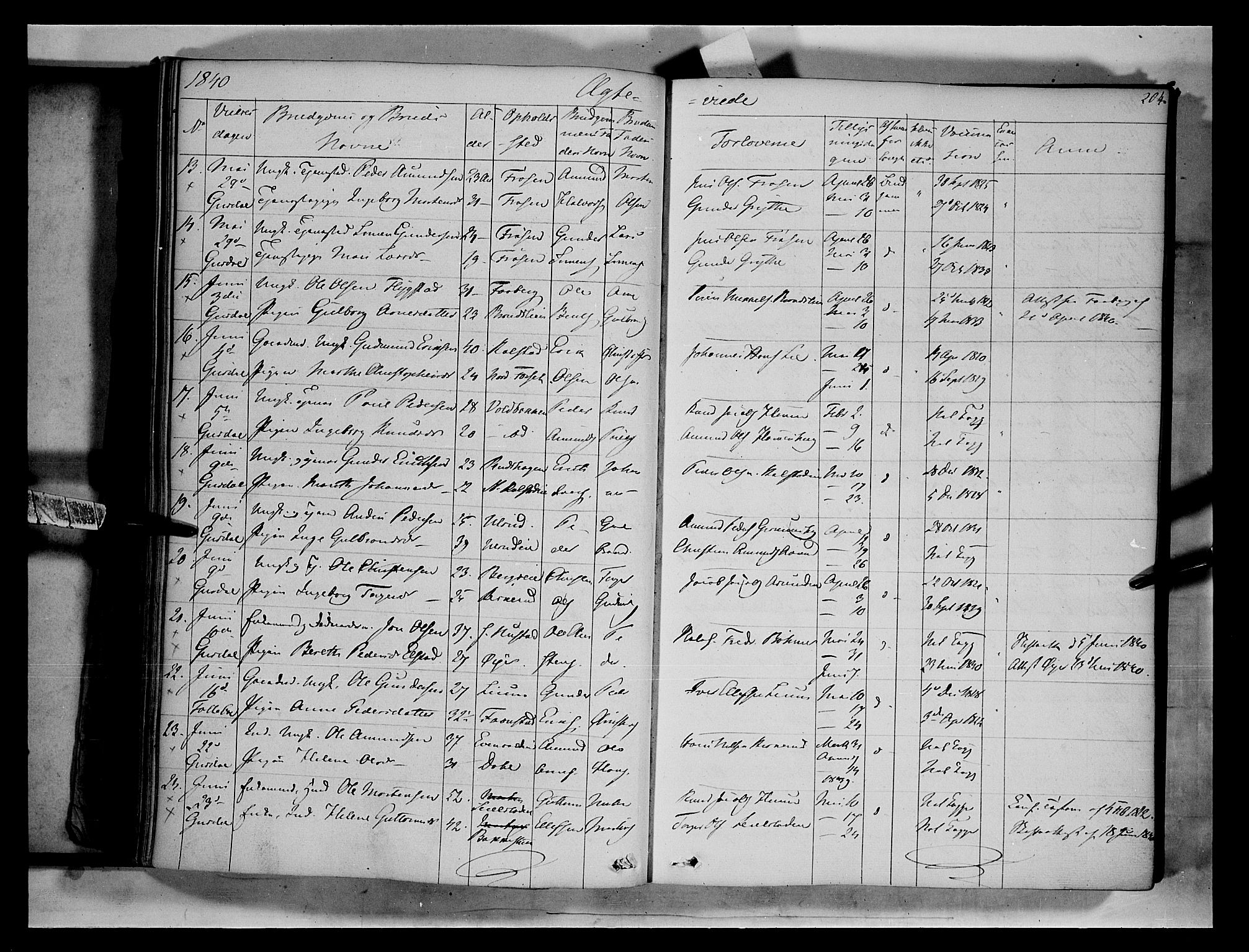Gausdal prestekontor, SAH/PREST-090/H/Ha/Haa/L0007: Parish register (official) no. 7, 1840-1850, p. 204