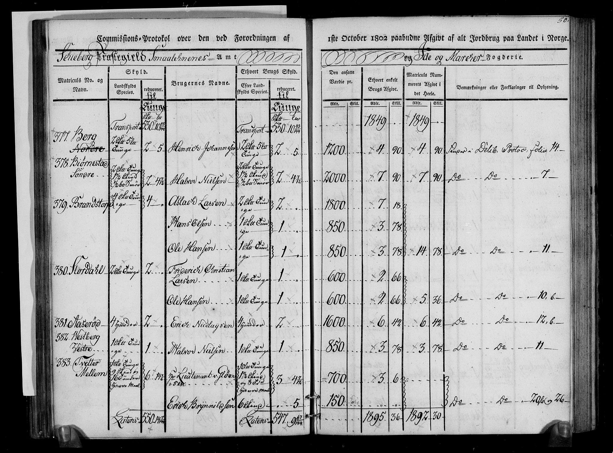 Rentekammeret inntil 1814, Realistisk ordnet avdeling, AV/RA-EA-4070/N/Ne/Nea/L0005: Idd og Marker fogderi. Kommisjonsprotokoll, 1803, p. 92