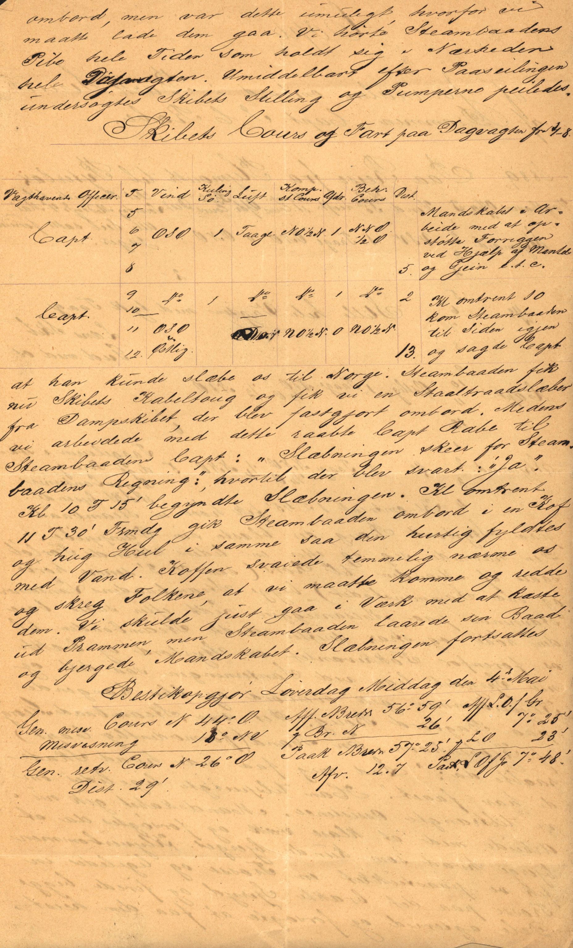 Pa 63 - Østlandske skibsassuranceforening, VEMU/A-1079/G/Ga/L0023/0011: Havaridokumenter / Joanchas, Lympha, Glengarin, Korsvei, Heldine, Sirius, 1889, p. 62