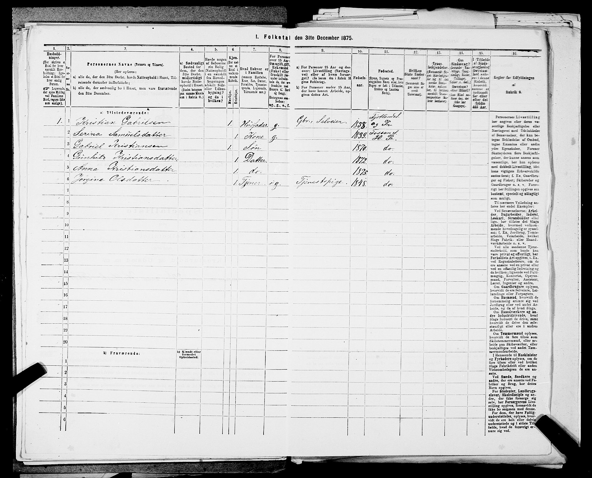 SAST, 1875 census for 1128P Høgsfjord, 1875, p. 161