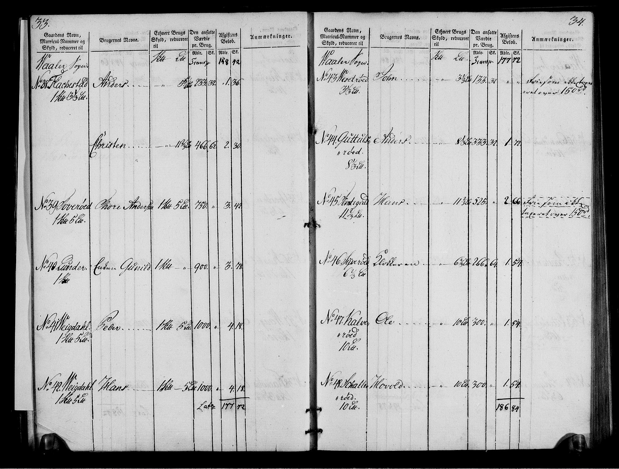 Rentekammeret inntil 1814, Realistisk ordnet avdeling, AV/RA-EA-4070/N/Ne/Nea/L0009: Moss, Tune og Veme fogderi. Oppebørselsregister, 1803-1804, p. 19