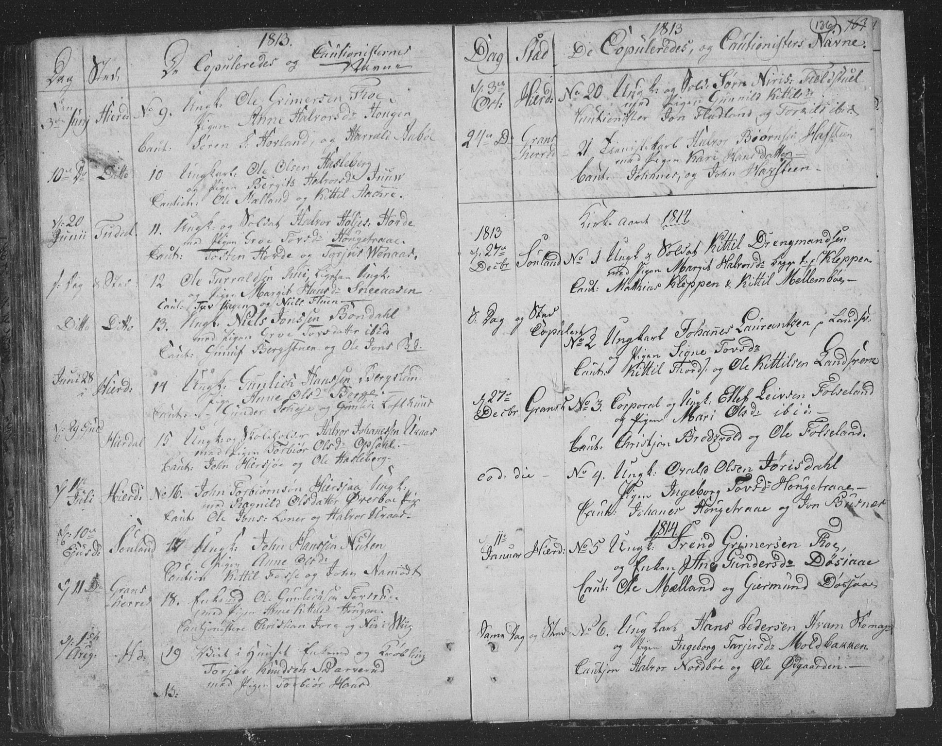 Hjartdal kirkebøker, SAKO/A-270/F/Fa/L0006: Parish register (official) no. I 6, 1801-1814, p. 136