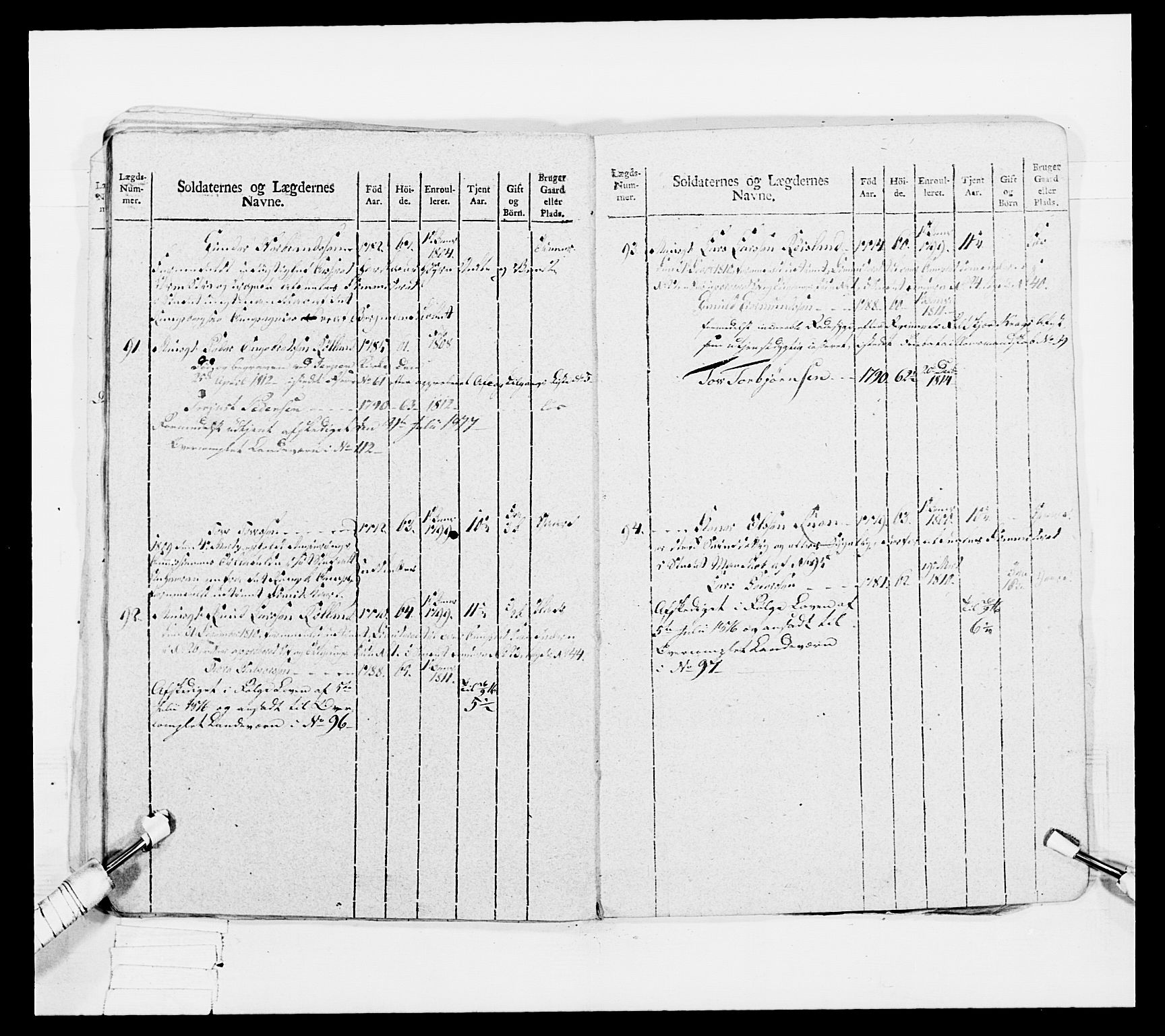 Generalitets- og kommissariatskollegiet, Det kongelige norske kommissariatskollegium, AV/RA-EA-5420/E/Eh/L0047: 2. Akershusiske nasjonale infanteriregiment, 1791-1810, p. 658