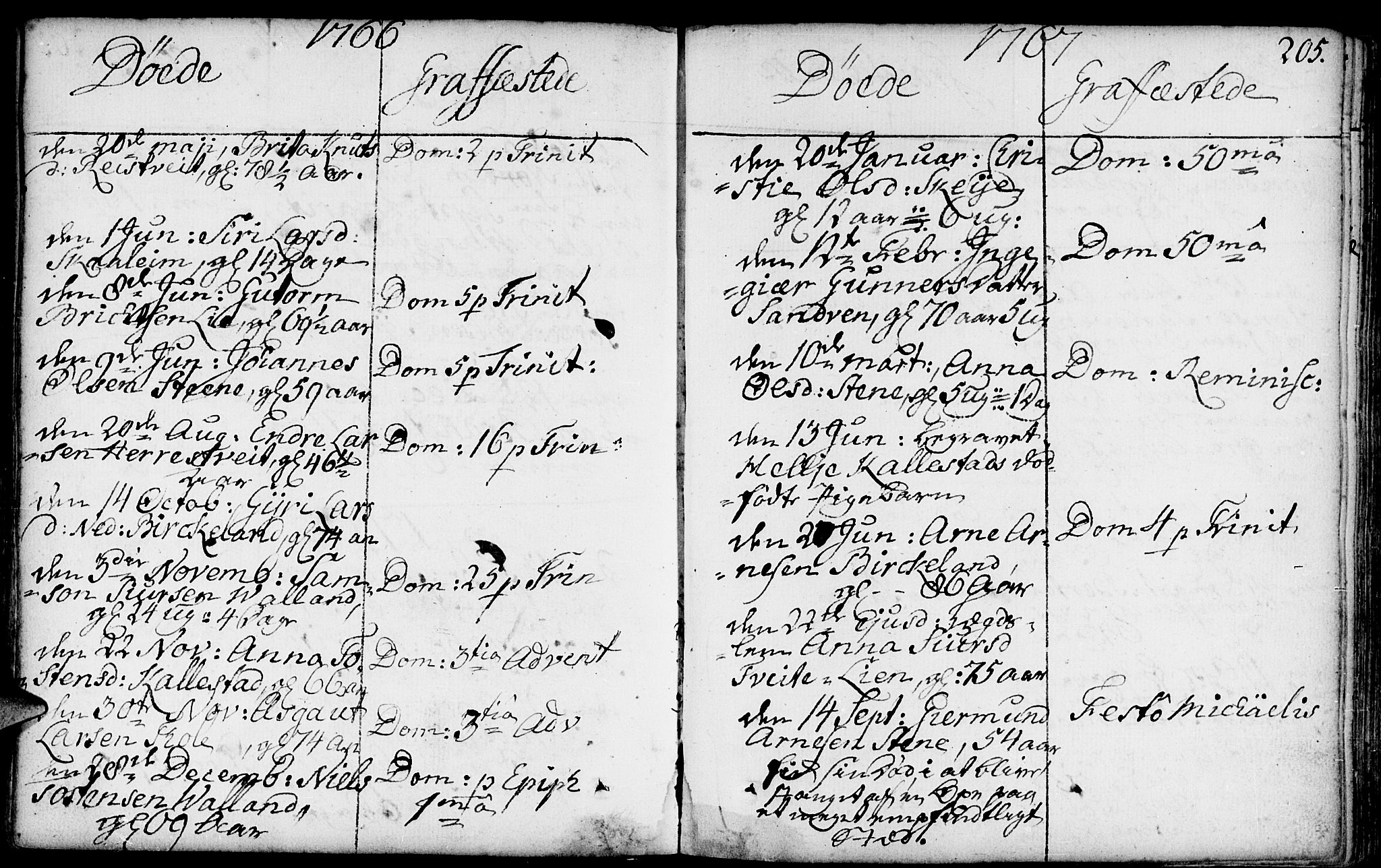 Kvam sokneprestembete, SAB/A-76201/H/Haa: Parish register (official) no. A 3, 1743-1795, p. 205