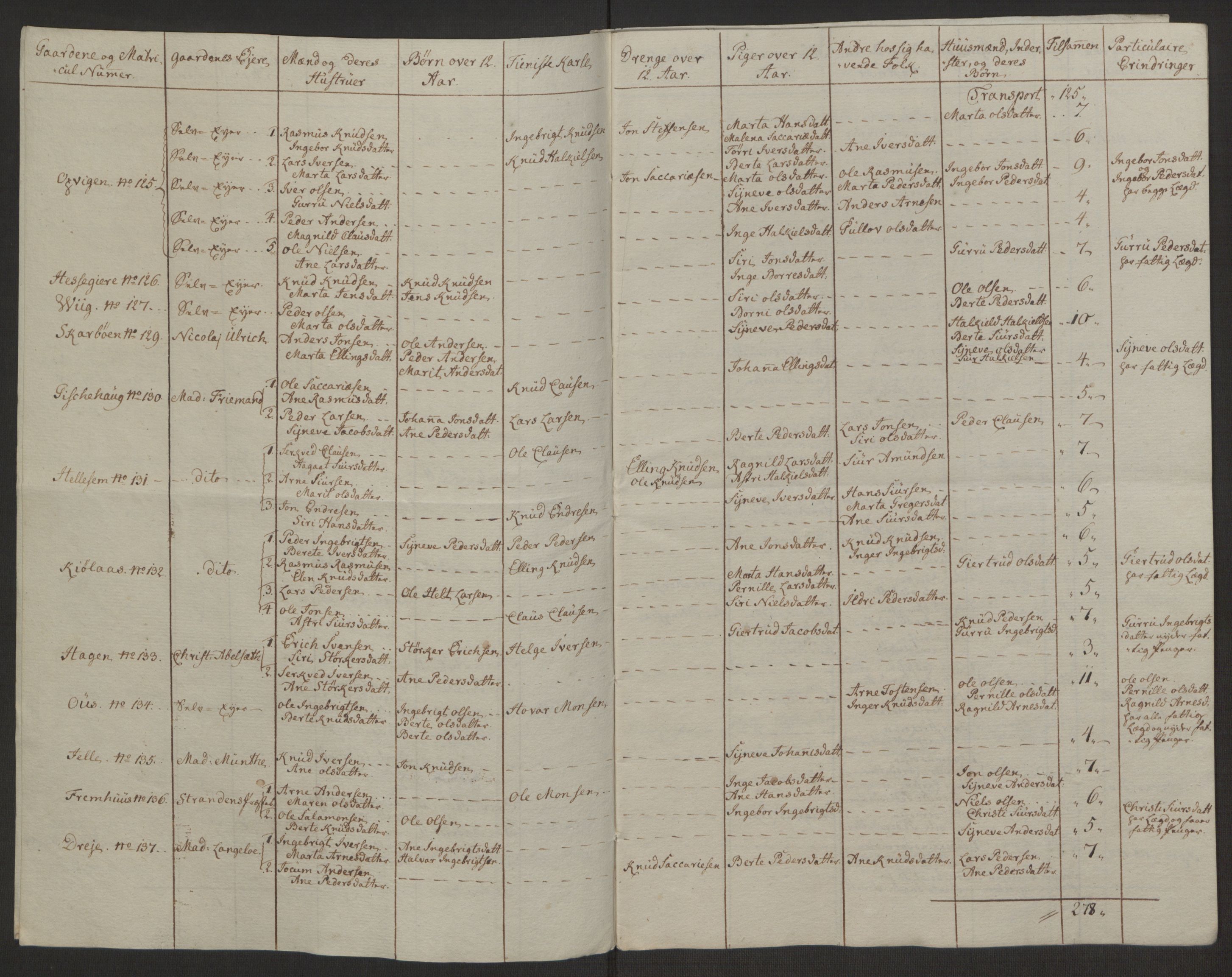 Rentekammeret inntil 1814, Realistisk ordnet avdeling, AV/RA-EA-4070/Ol/L0019: [Gg 10]: Ekstraskatten, 23.09.1762. Sunnmøre, 1762-1763, p. 178