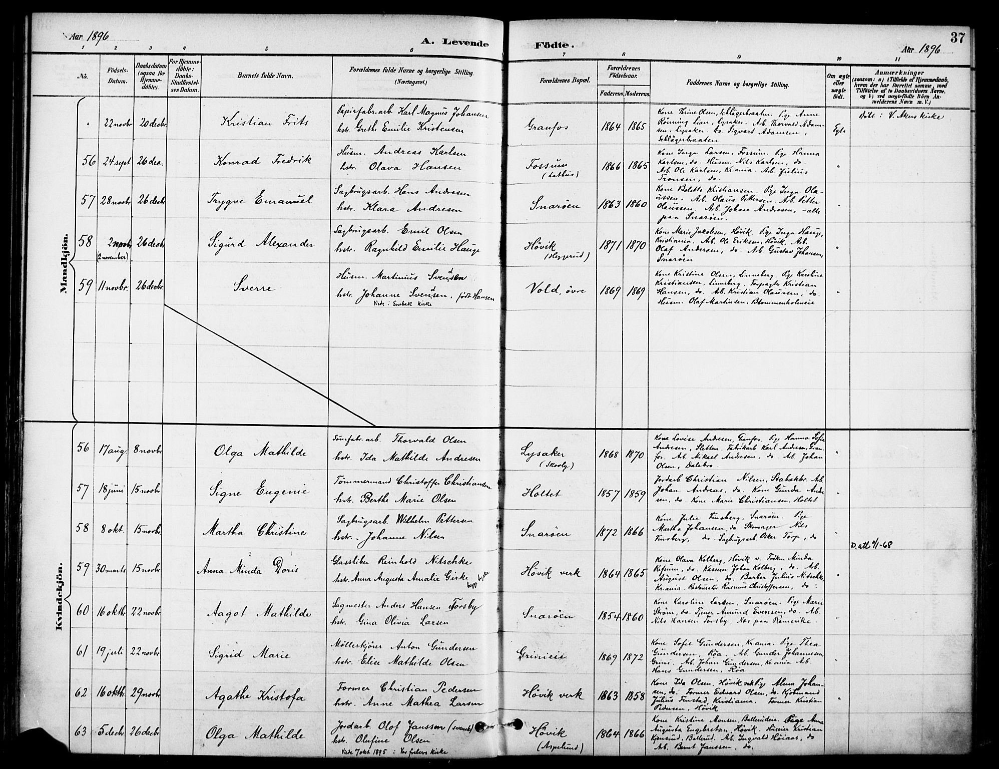 Asker prestekontor Kirkebøker, AV/SAO-A-10256a/F/Fc/L0003: Parish register (official) no. III 3, 1892-1904, p. 37