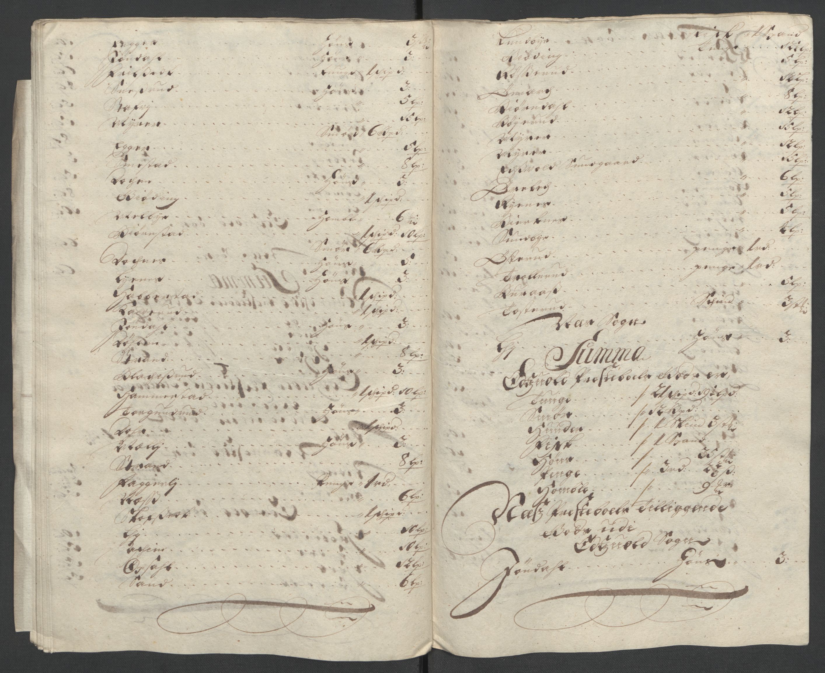 Rentekammeret inntil 1814, Reviderte regnskaper, Fogderegnskap, AV/RA-EA-4092/R12/L0719: Fogderegnskap Øvre Romerike, 1708-1709, p. 321