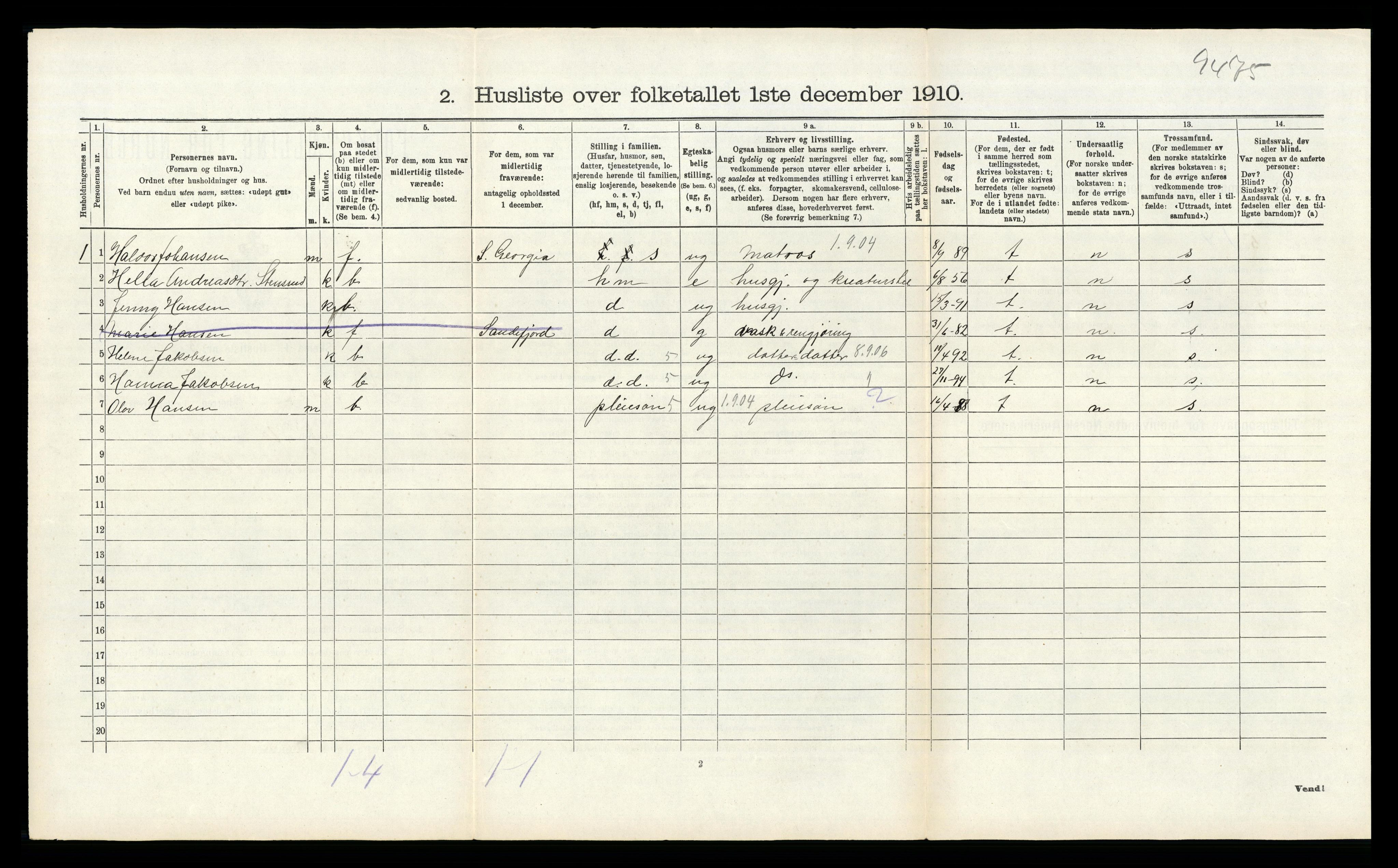 RA, 1910 census for Stokke, 1910, p. 1005