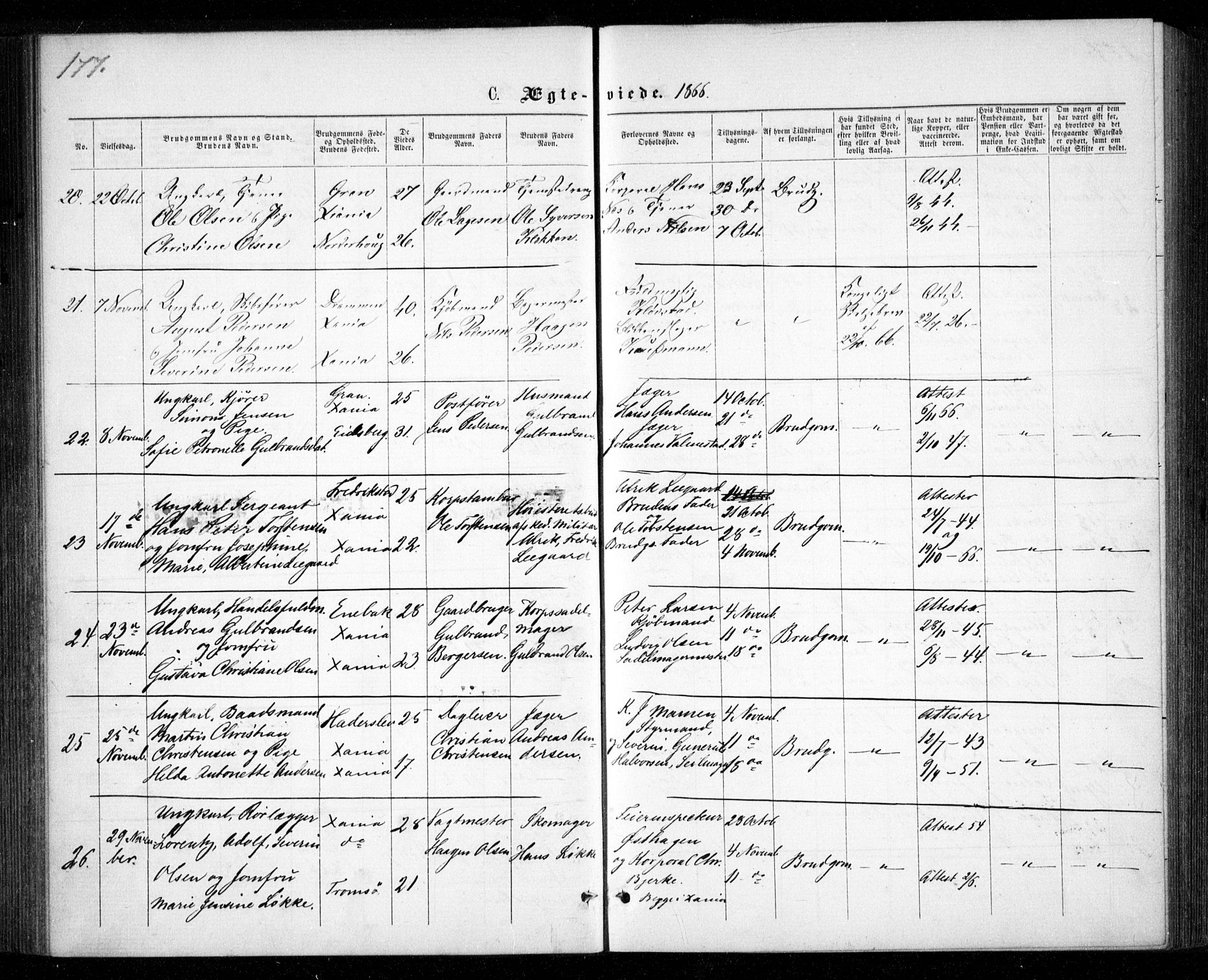 Garnisonsmenigheten Kirkebøker, SAO/A-10846/G/Ga/L0006: Parish register (copy) no. 6, 1860-1880, p. 177