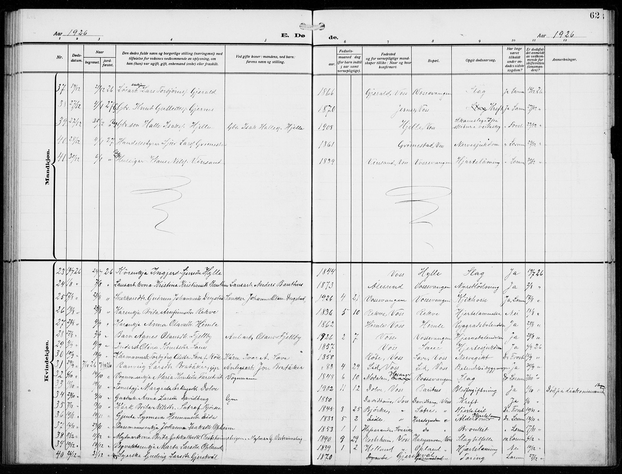 Voss sokneprestembete, SAB/A-79001/H/Hab: Parish register (copy) no. F  2, 1913-1932, p. 62