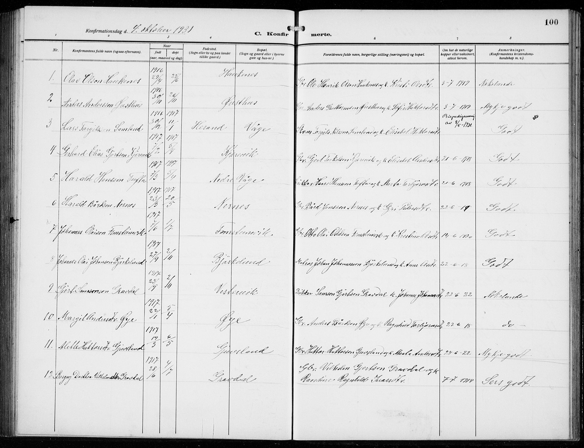 Strandebarm sokneprestembete, AV/SAB-A-78401/H/Hab: Parish register (copy) no. C  2, 1914-1935, p. 100