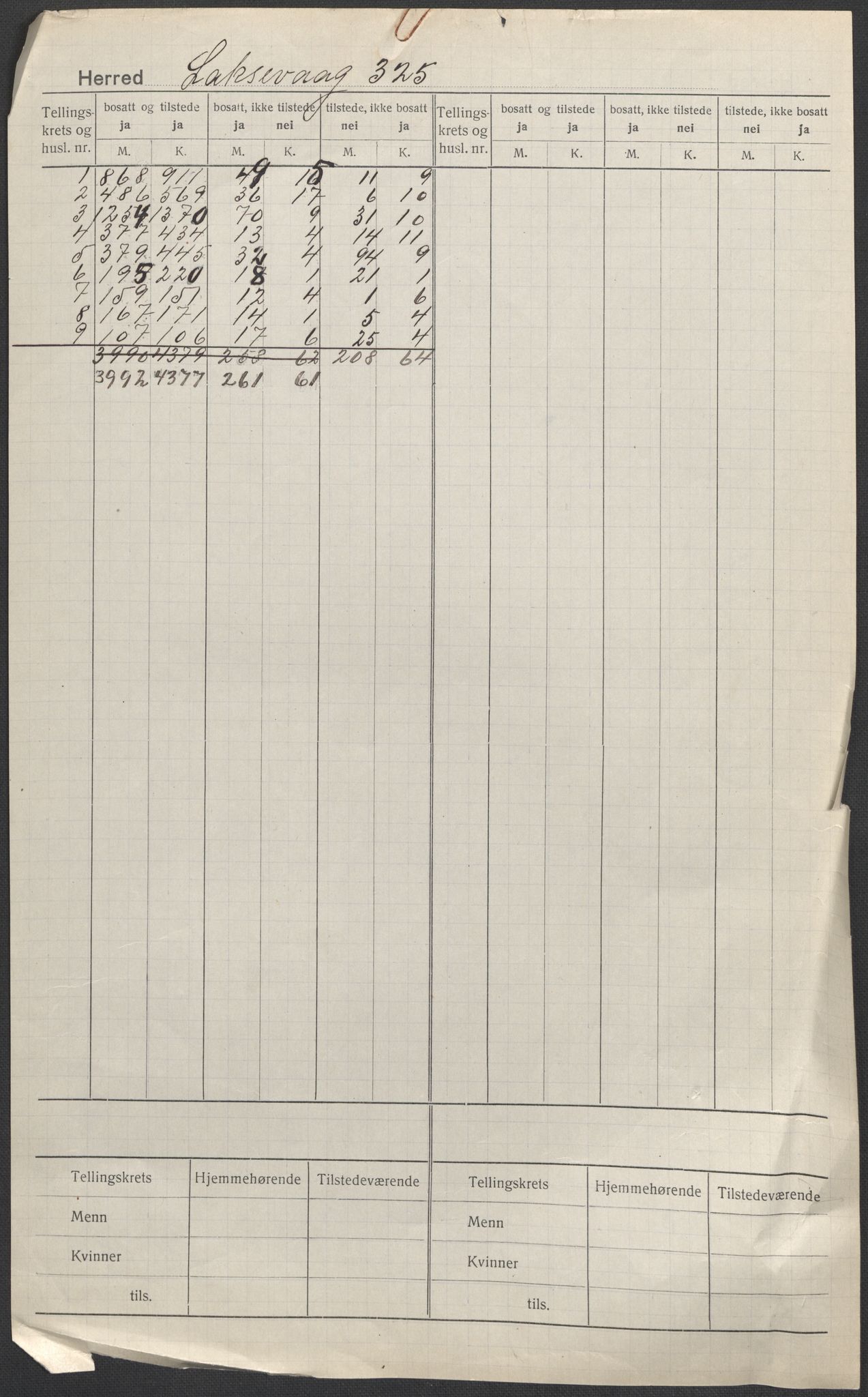 SAB, 1920 census for Laksevåg, 1920, p. 1