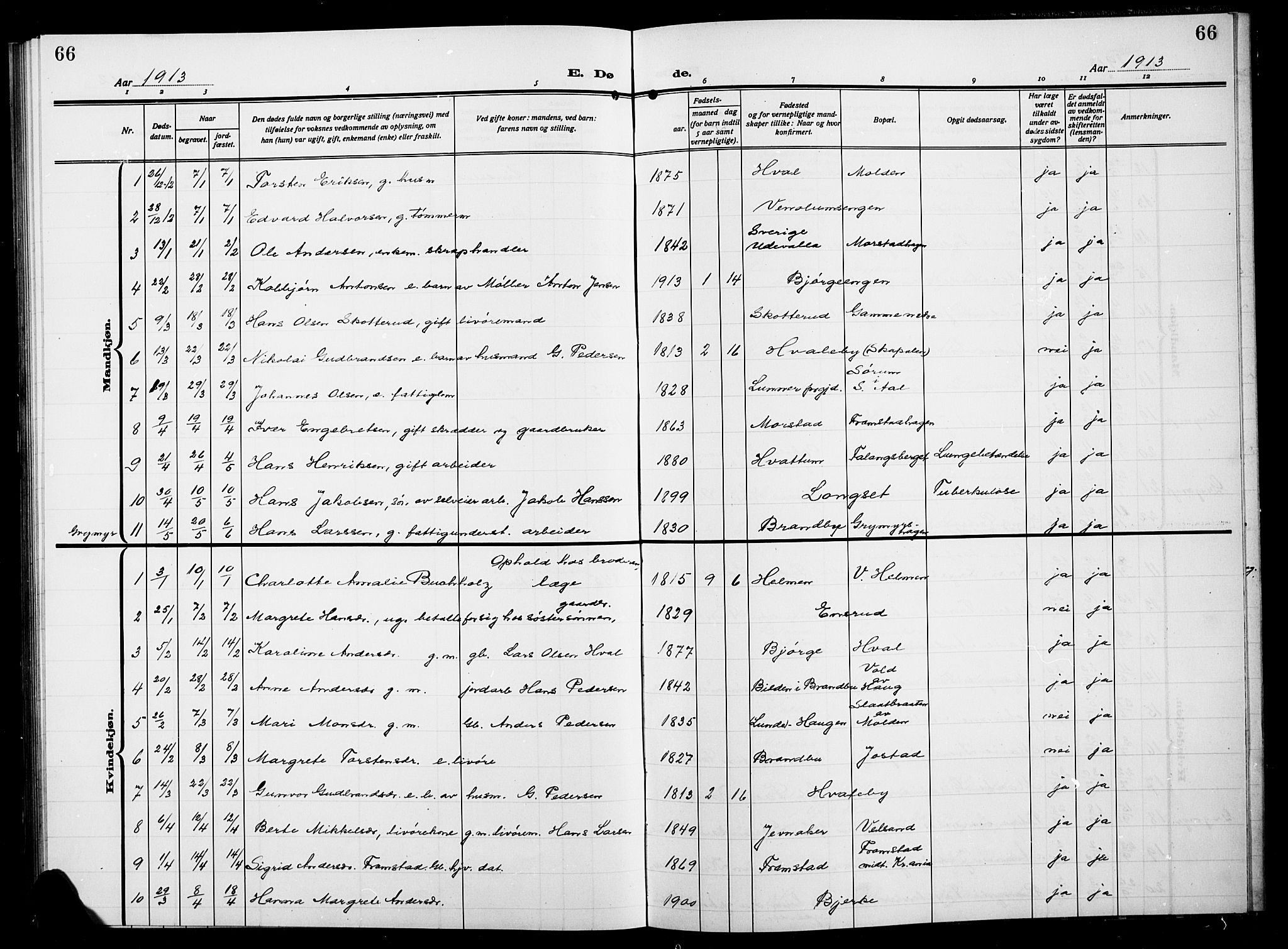 Gran prestekontor, SAH/PREST-112/H/Ha/Hab/L0007: Parish register (copy) no. 7, 1912-1917, p. 66