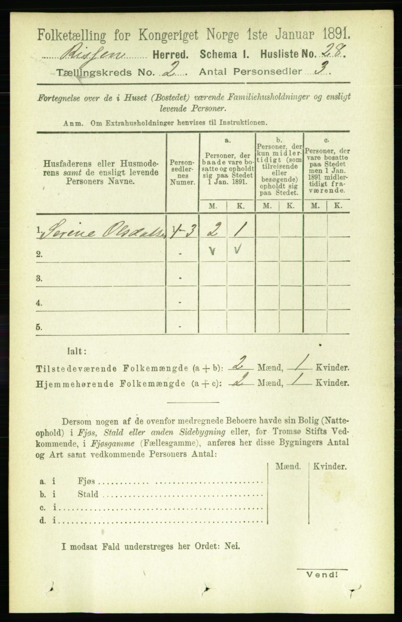 RA, 1891 census for 1624 Rissa, 1891, p. 1092