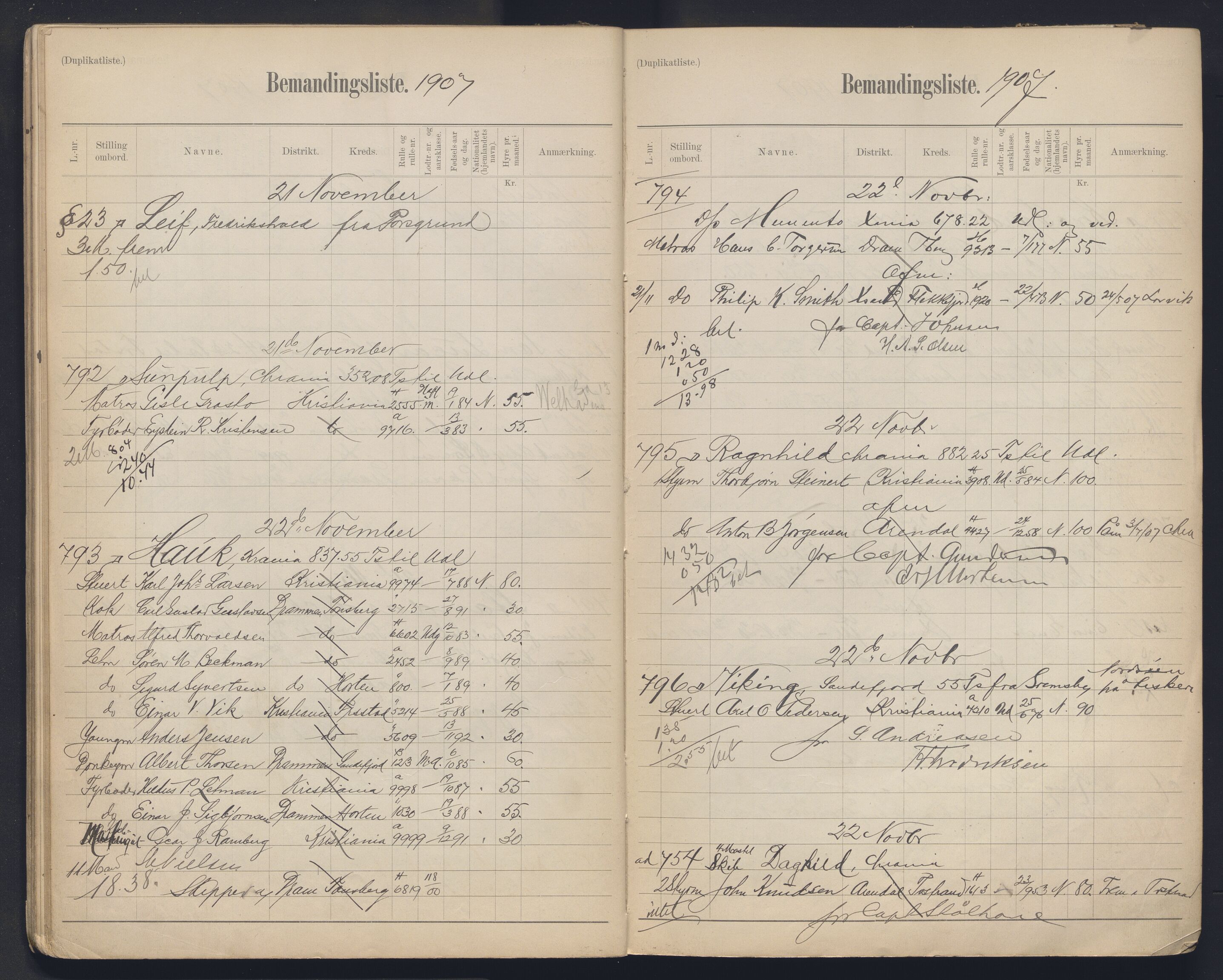 Oslo mønstringskontor, AV/SAO-A-10569g/G/Ga/L0011: Mønstringsjournal, 1907-1909