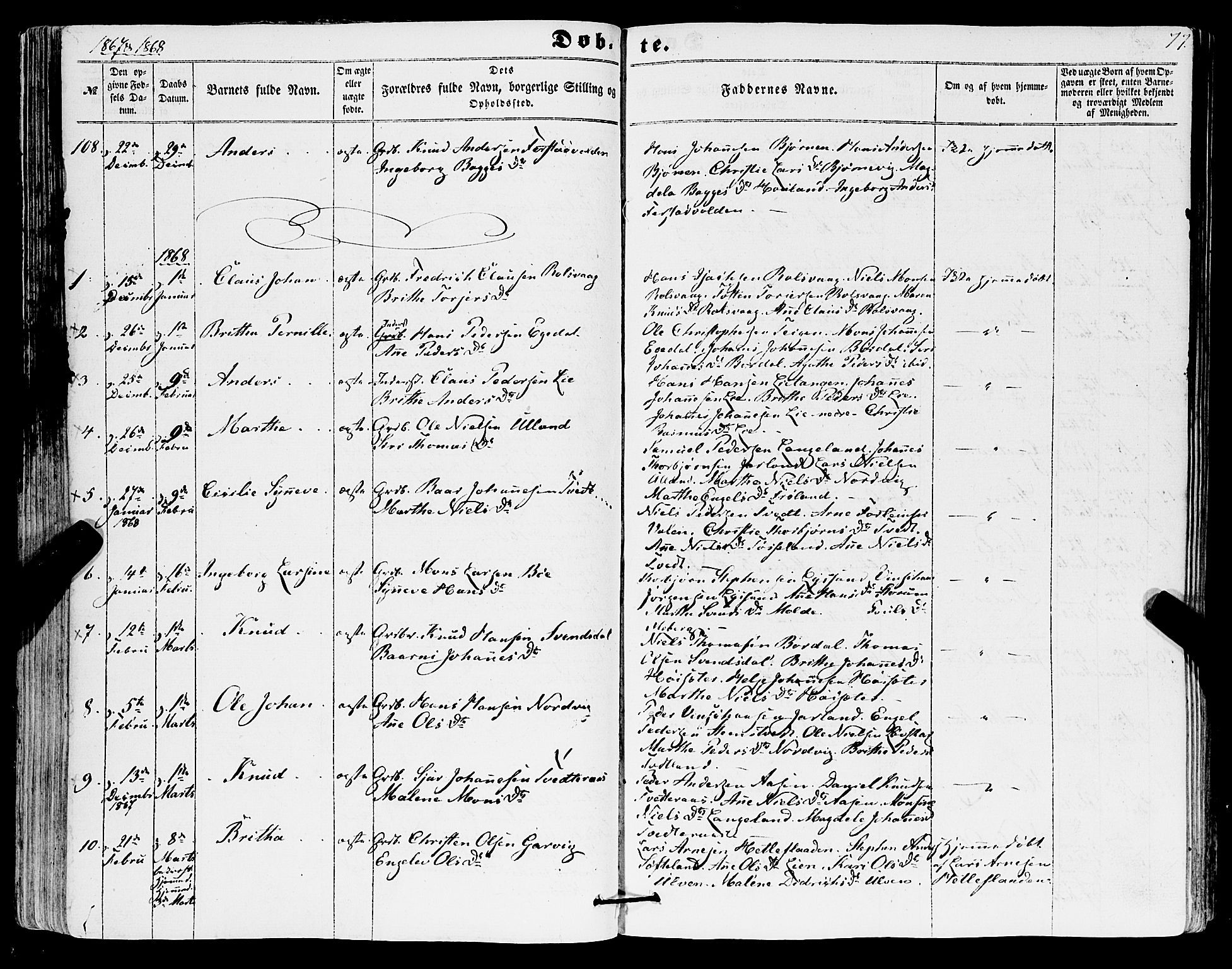 Os sokneprestembete, AV/SAB-A-99929: Parish register (official) no. A 17, 1860-1873, p. 77