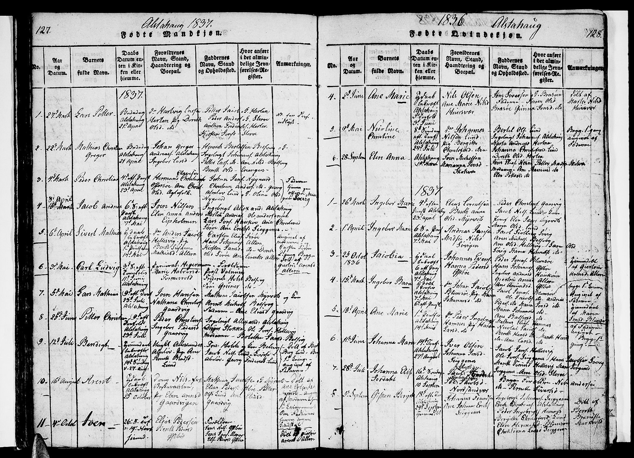 Ministerialprotokoller, klokkerbøker og fødselsregistre - Nordland, AV/SAT-A-1459/830/L0457: Parish register (copy) no. 830C01 /1, 1820-1842, p. 127-128