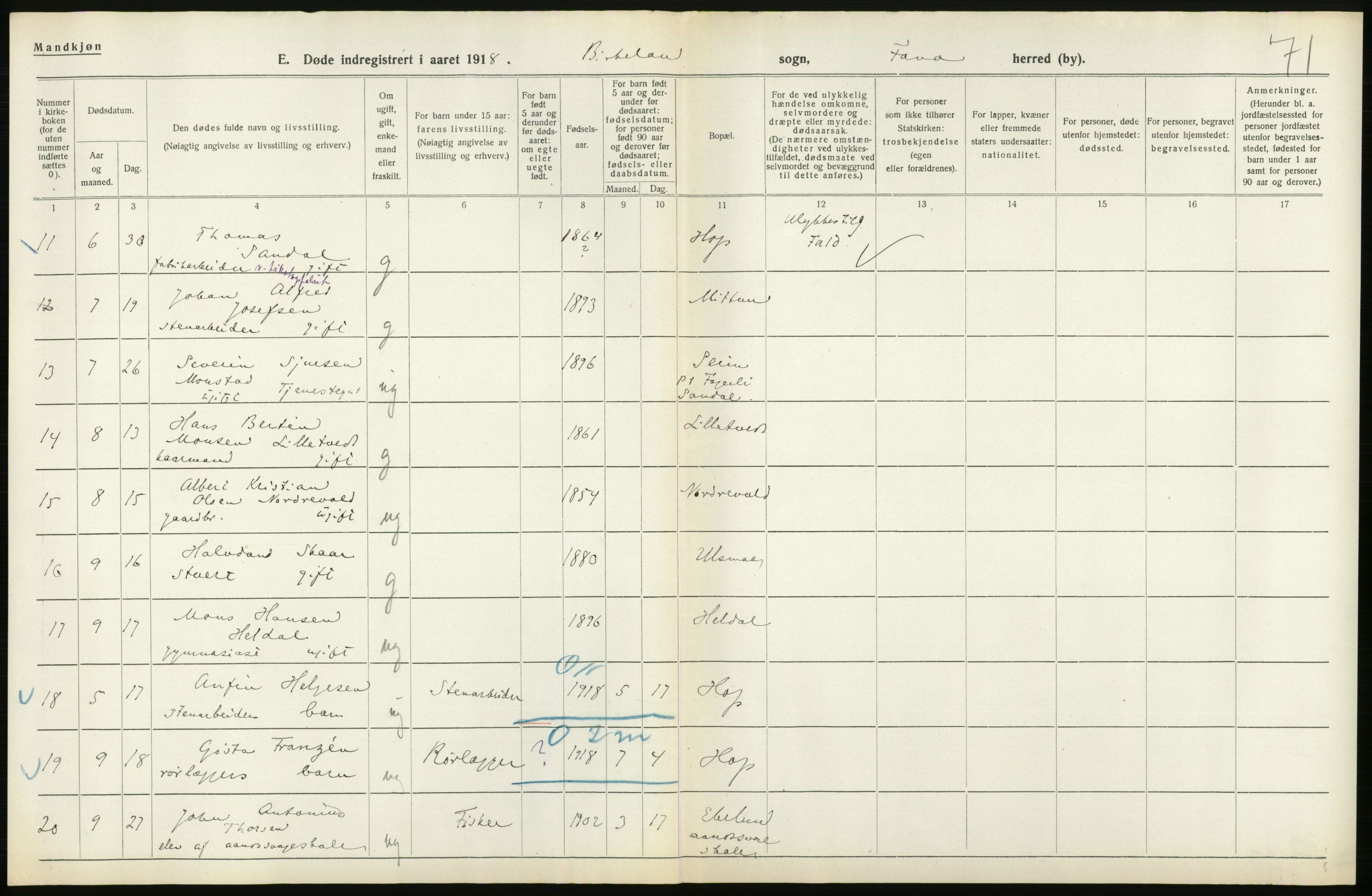 Statistisk sentralbyrå, Sosiodemografiske emner, Befolkning, RA/S-2228/D/Df/Dfb/Dfbh/L0036: Hordaland fylke: Døde., 1918, p. 142