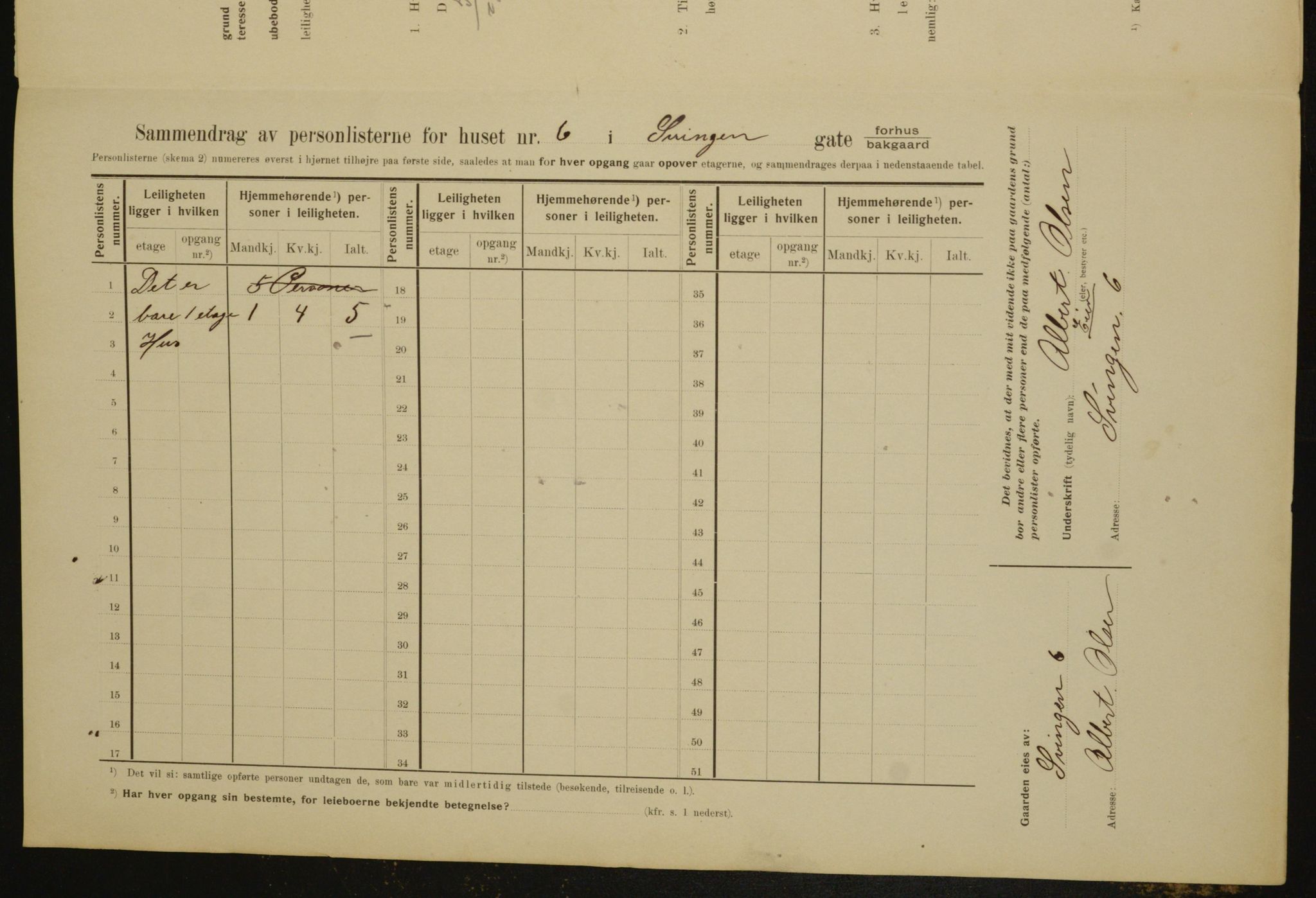 OBA, Municipal Census 1910 for Kristiania, 1910, p. 100656