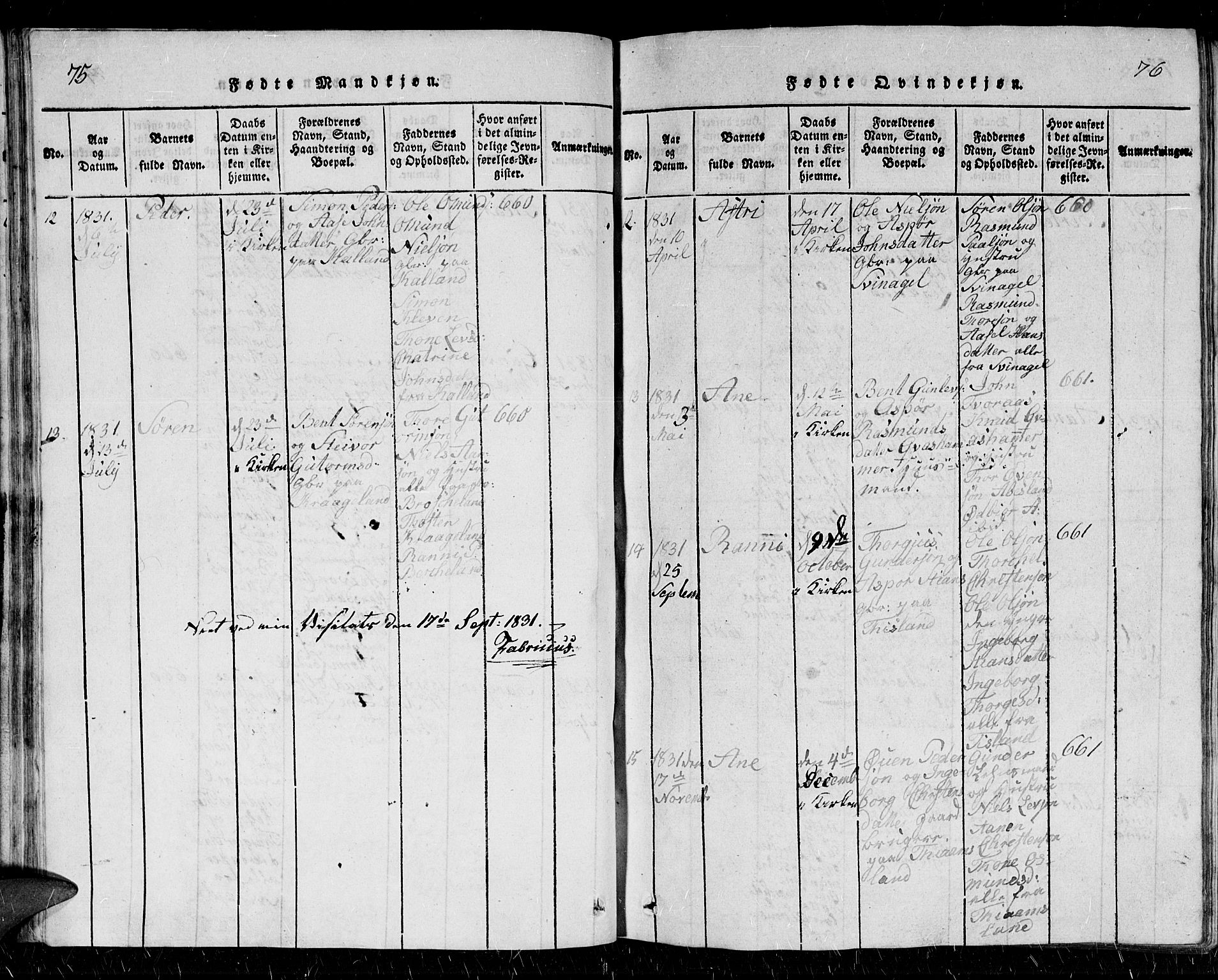 Holum sokneprestkontor, AV/SAK-1111-0022/F/Fb/Fbb/L0001: Parish register (copy) no. B 1, 1820-1847, p. 75-76