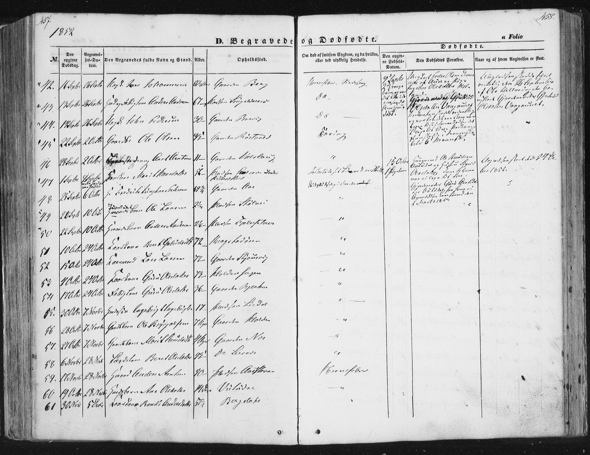 Ministerialprotokoller, klokkerbøker og fødselsregistre - Sør-Trøndelag, AV/SAT-A-1456/630/L0494: Parish register (official) no. 630A07, 1852-1868, p. 457-458